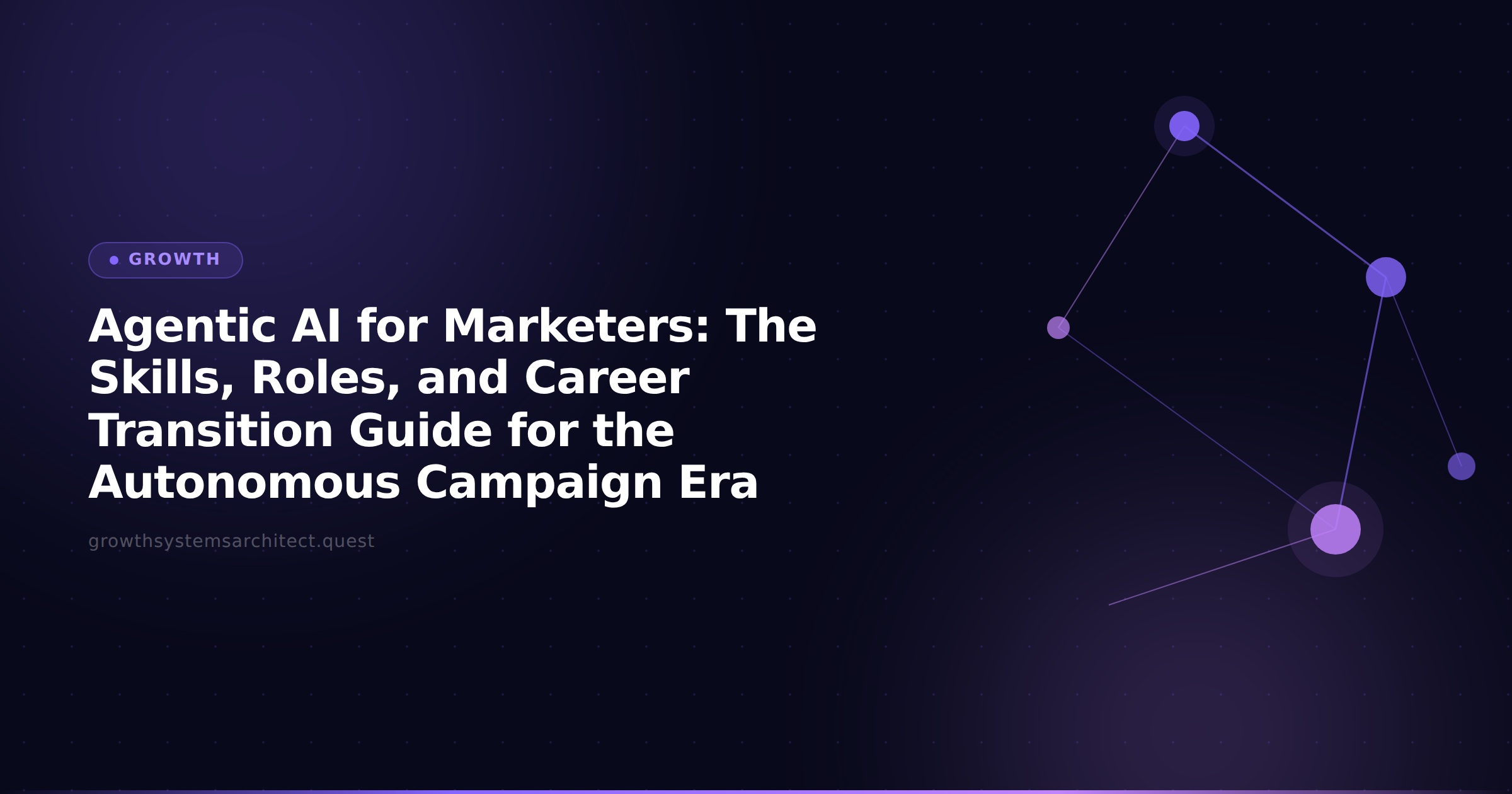 Agentic AI for Marketers: The Skills, Roles, and Career Transition Guide for the Autonomous Campaign Era