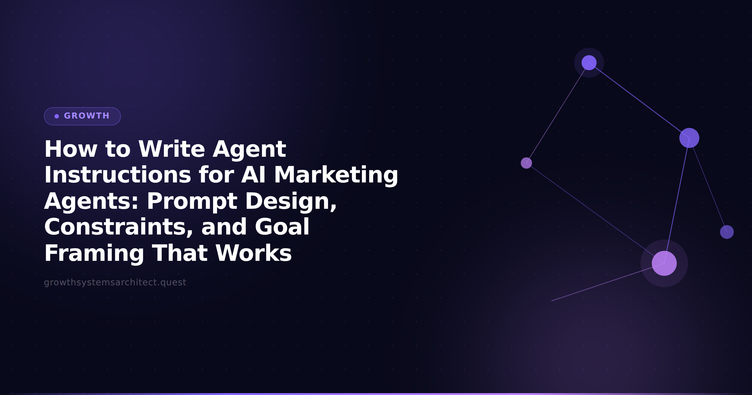How to Write Agent Instructions for AI Marketing Agents: Prompt Design, Constraints, and Goal Framing That Works