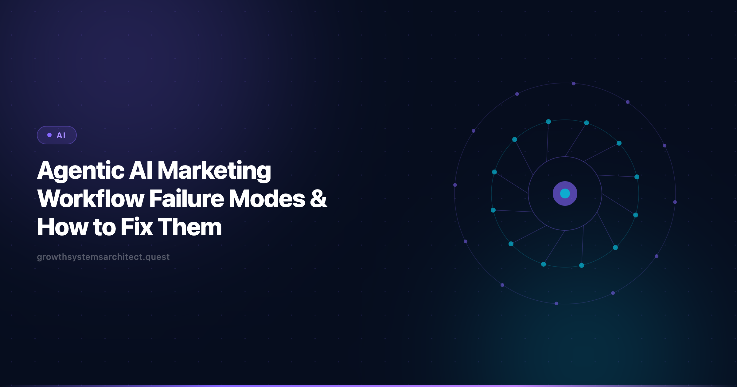 Agentic AI Marketing Workflow Failure Modes: The 7 Ways Autonomous Workflows Break and How to Prevent Each One