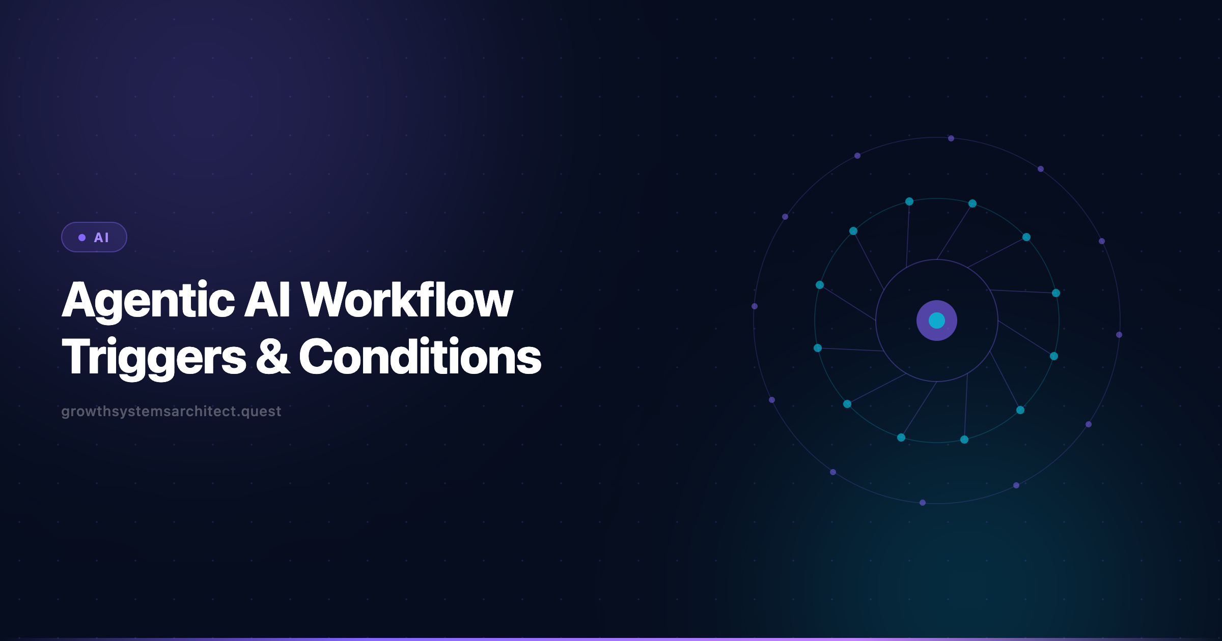 Agentic AI Workflow Triggers and Conditions: How to Define the Logic That Makes Autonomous Marketing Actually Work