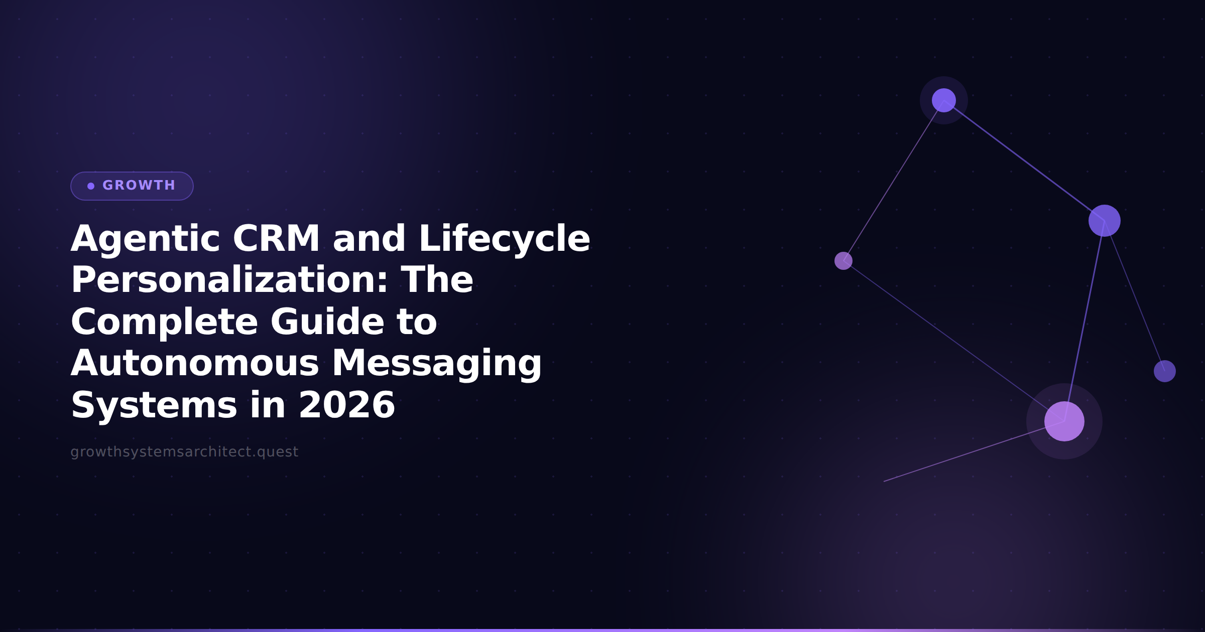 Agentic CRM and Lifecycle Personalization: The Complete Guide to Autonomous Messaging Systems in 2026