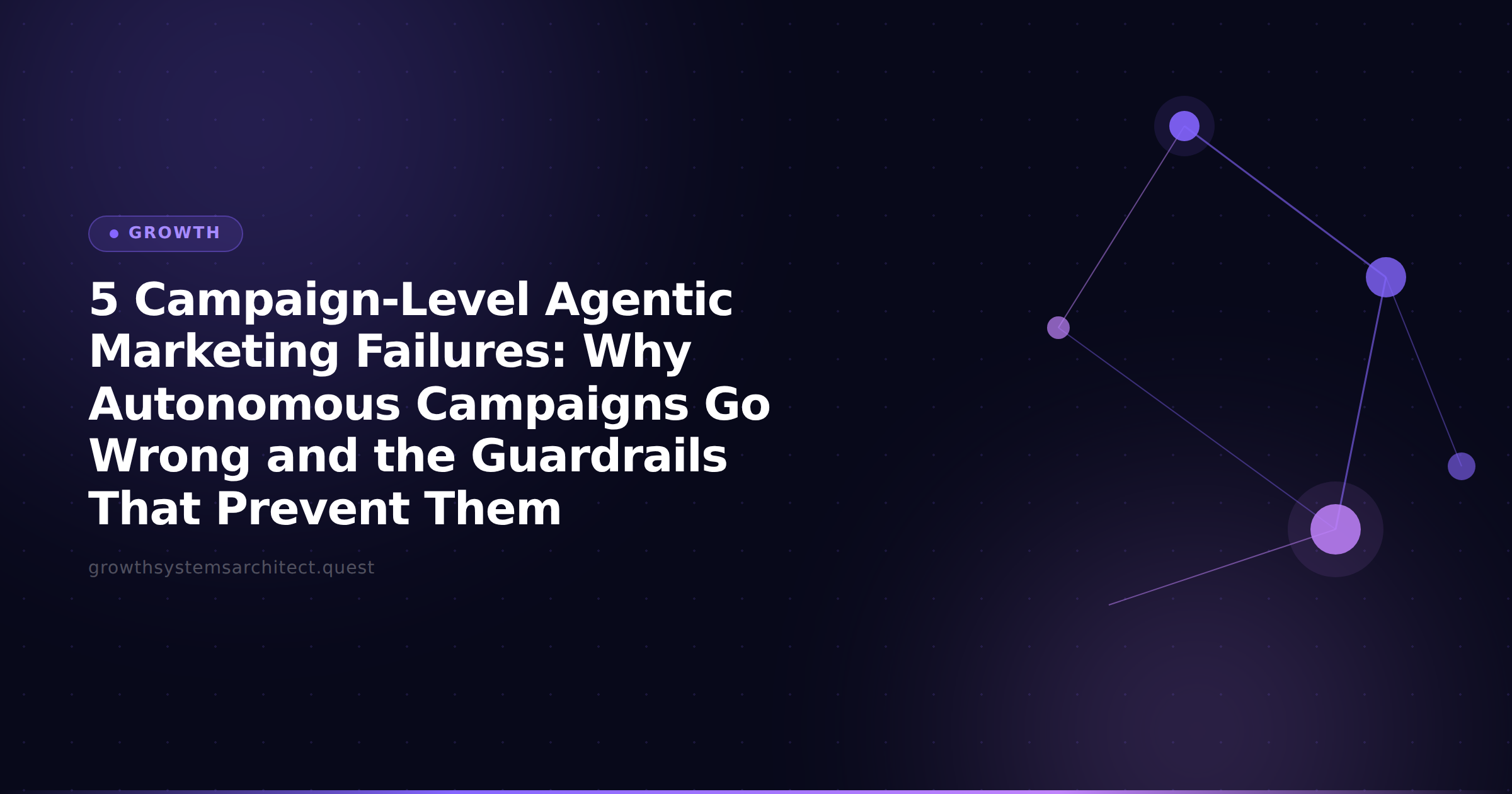 5 Campaign-Level Agentic Marketing Failures: Why Autonomous Campaigns Go Wrong and the Guardrails That Prevent Them