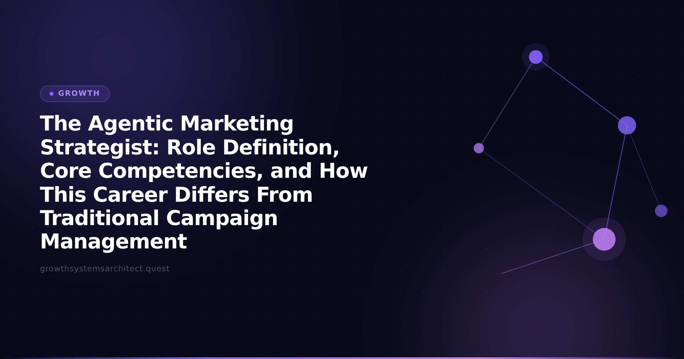 The Agentic Marketing Strategist: Role Definition, Core Competencies, and How This Career Differs From Traditional Campaign Management