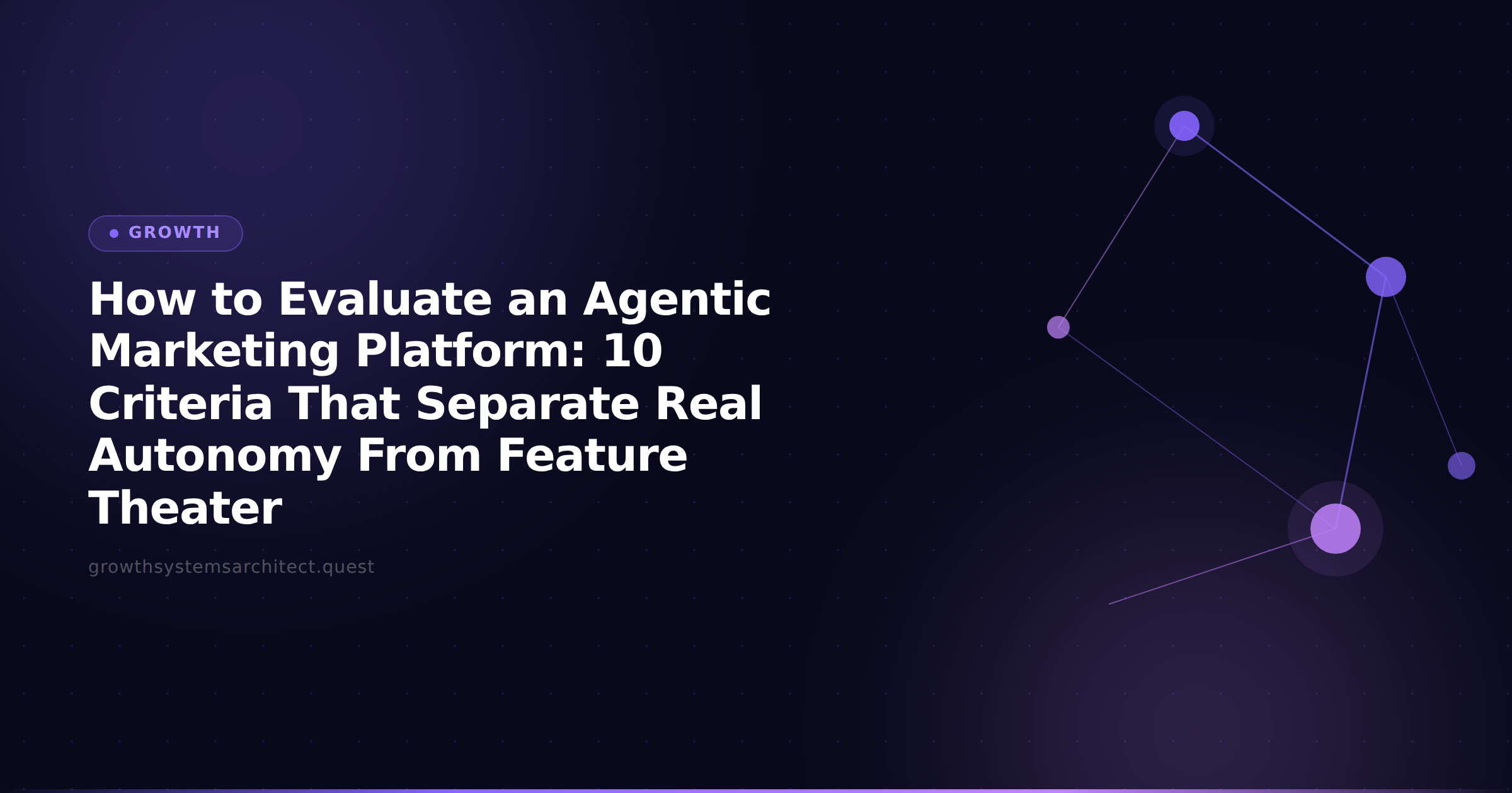 How to Evaluate an Agentic Marketing Platform: 10 Criteria That Separate Real Autonomy From Feature Theater