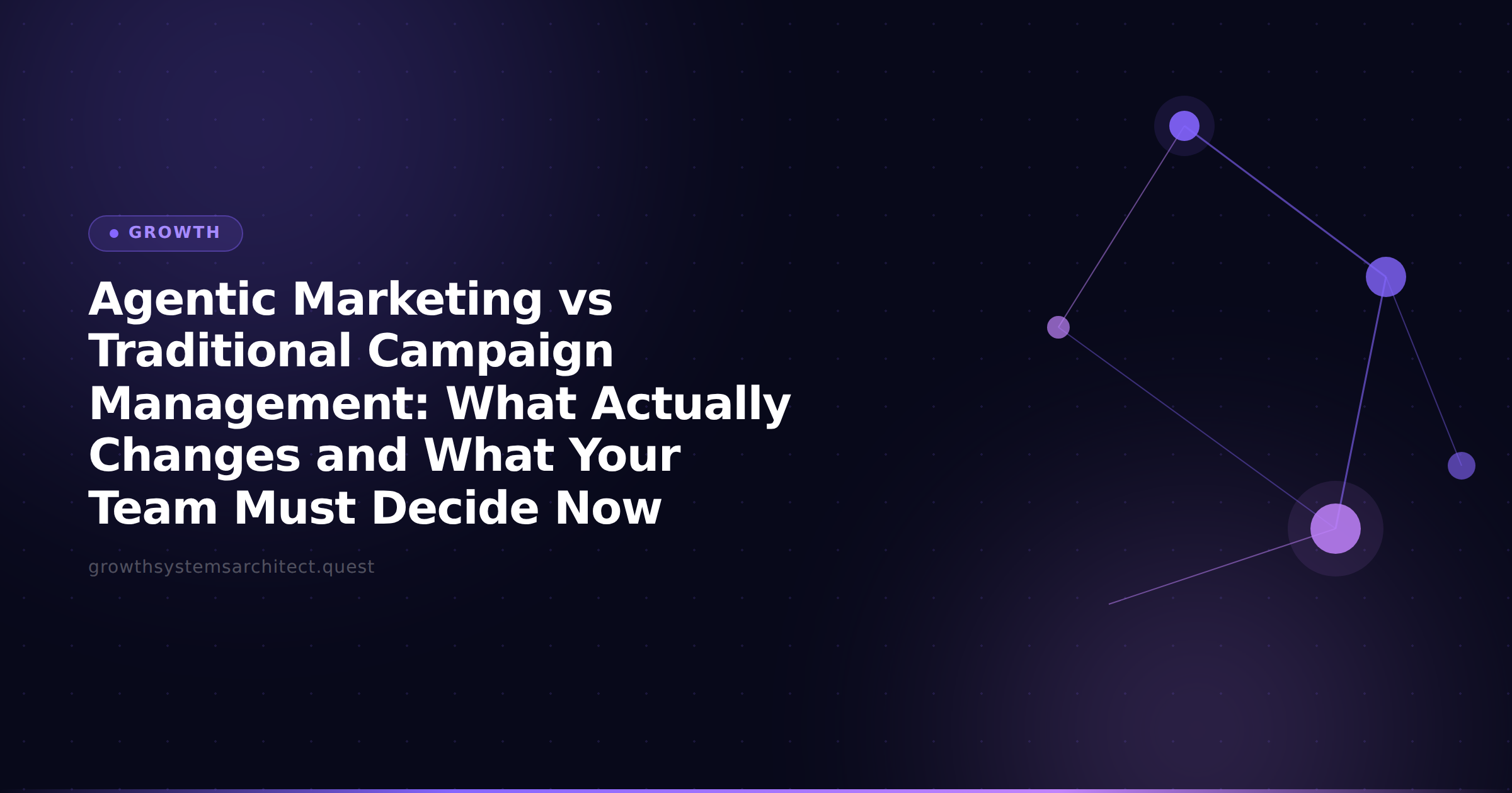 Agentic Marketing vs Traditional Campaign Management: What Actually Changes and What Your Team Must Decide Now