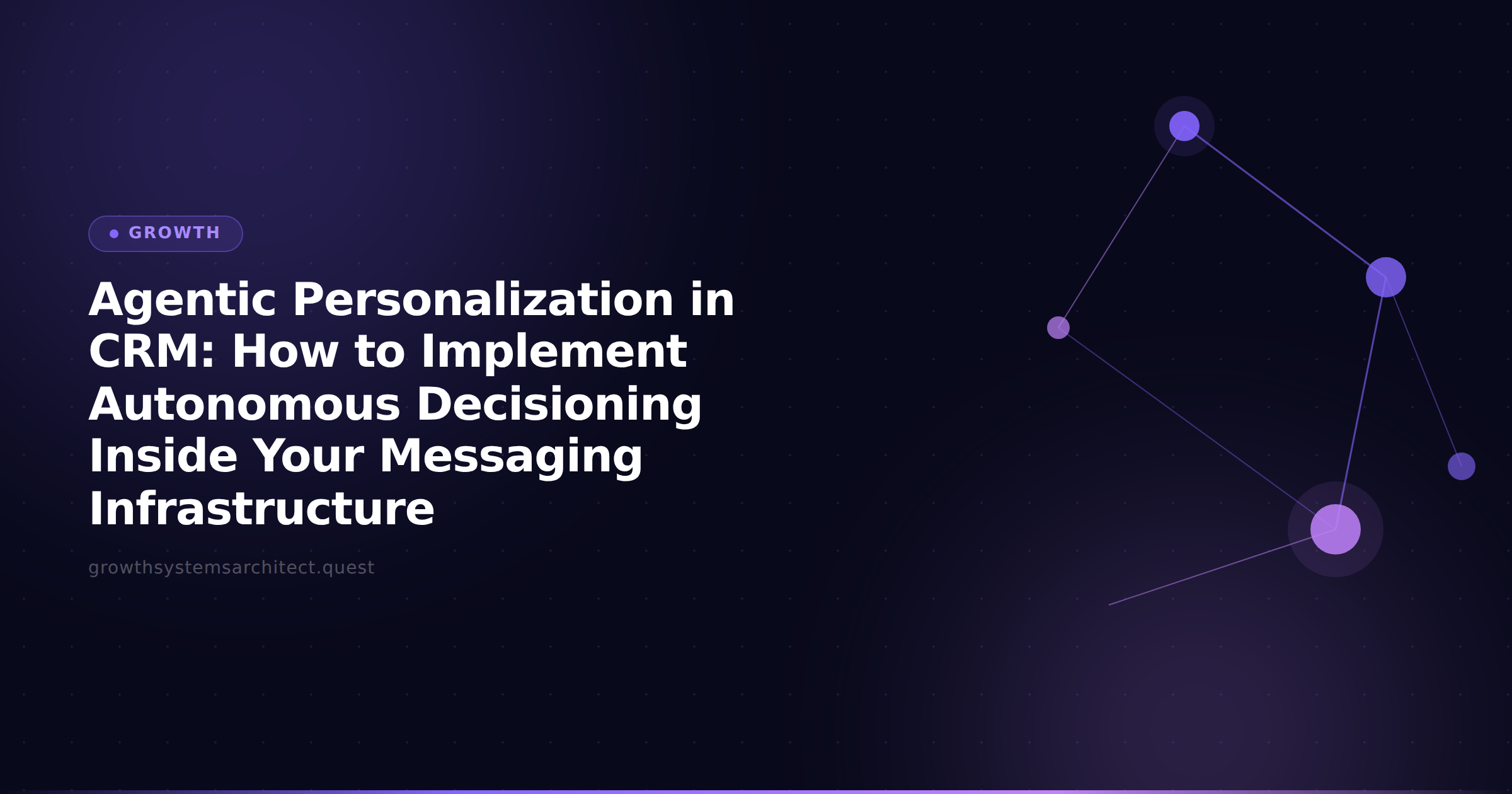 Agentic Personalization in CRM: How to Implement Autonomous Decisioning Inside Your Messaging Infrastructure