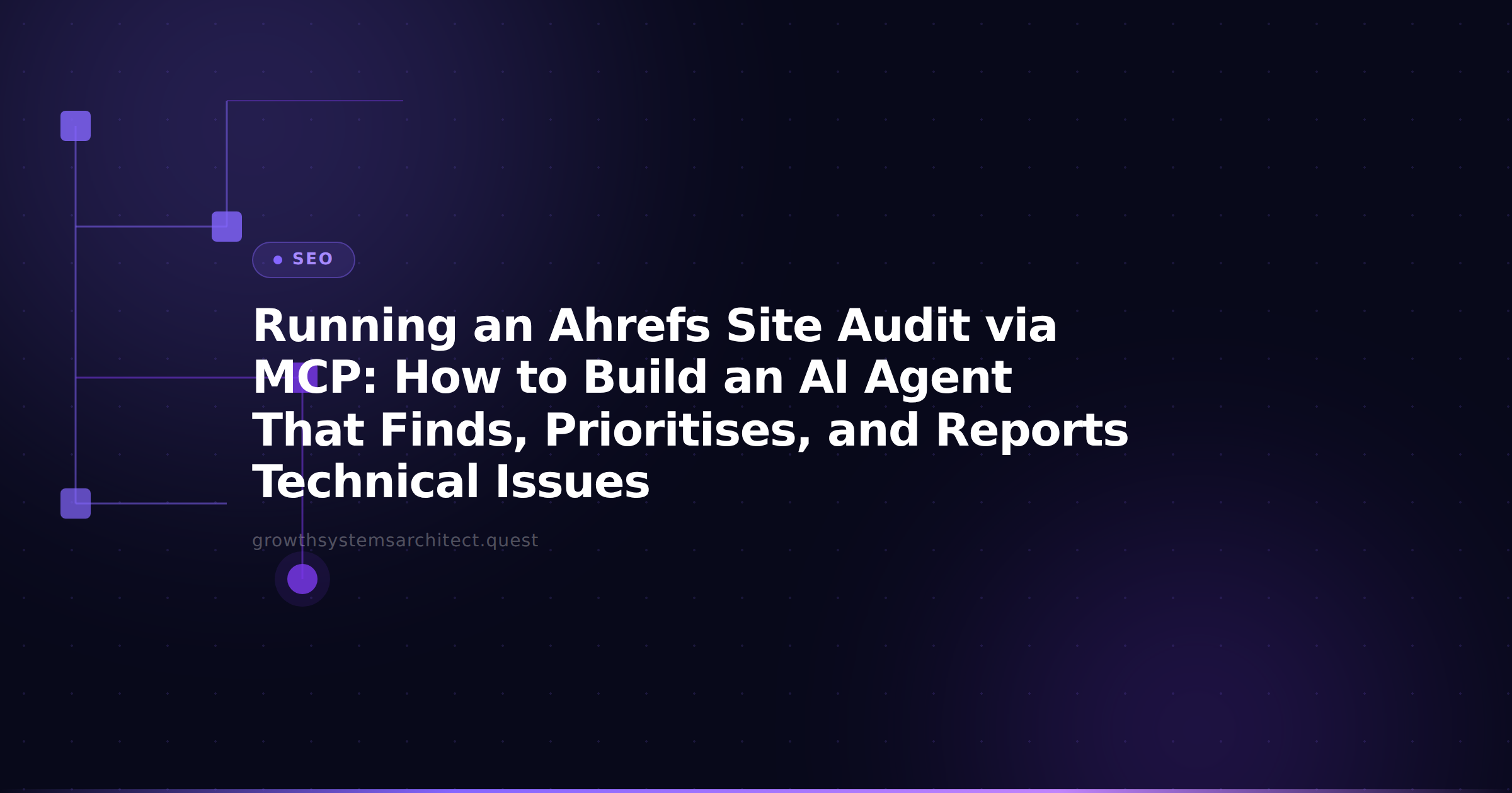 Running an Ahrefs Site Audit via MCP: How to Build an AI Agent That Finds, Prioritises, and Reports Technical Issues