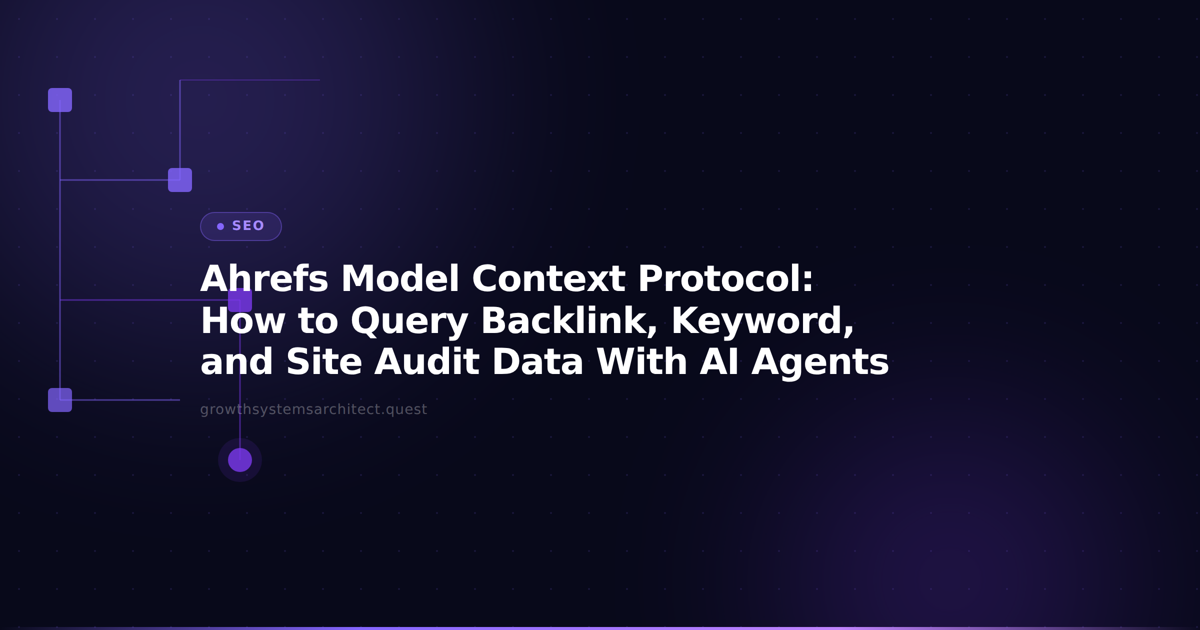 Ahrefs Model Context Protocol: How to Query Backlink, Keyword, and Site Audit Data With AI Agents