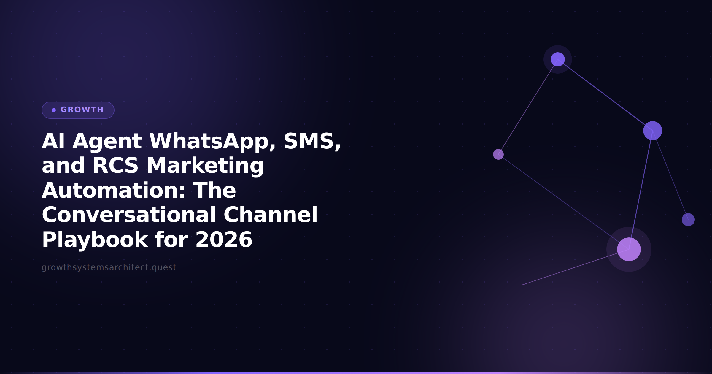AI Agent WhatsApp, SMS, and RCS Marketing Automation: The Conversational Channel Playbook for 2026