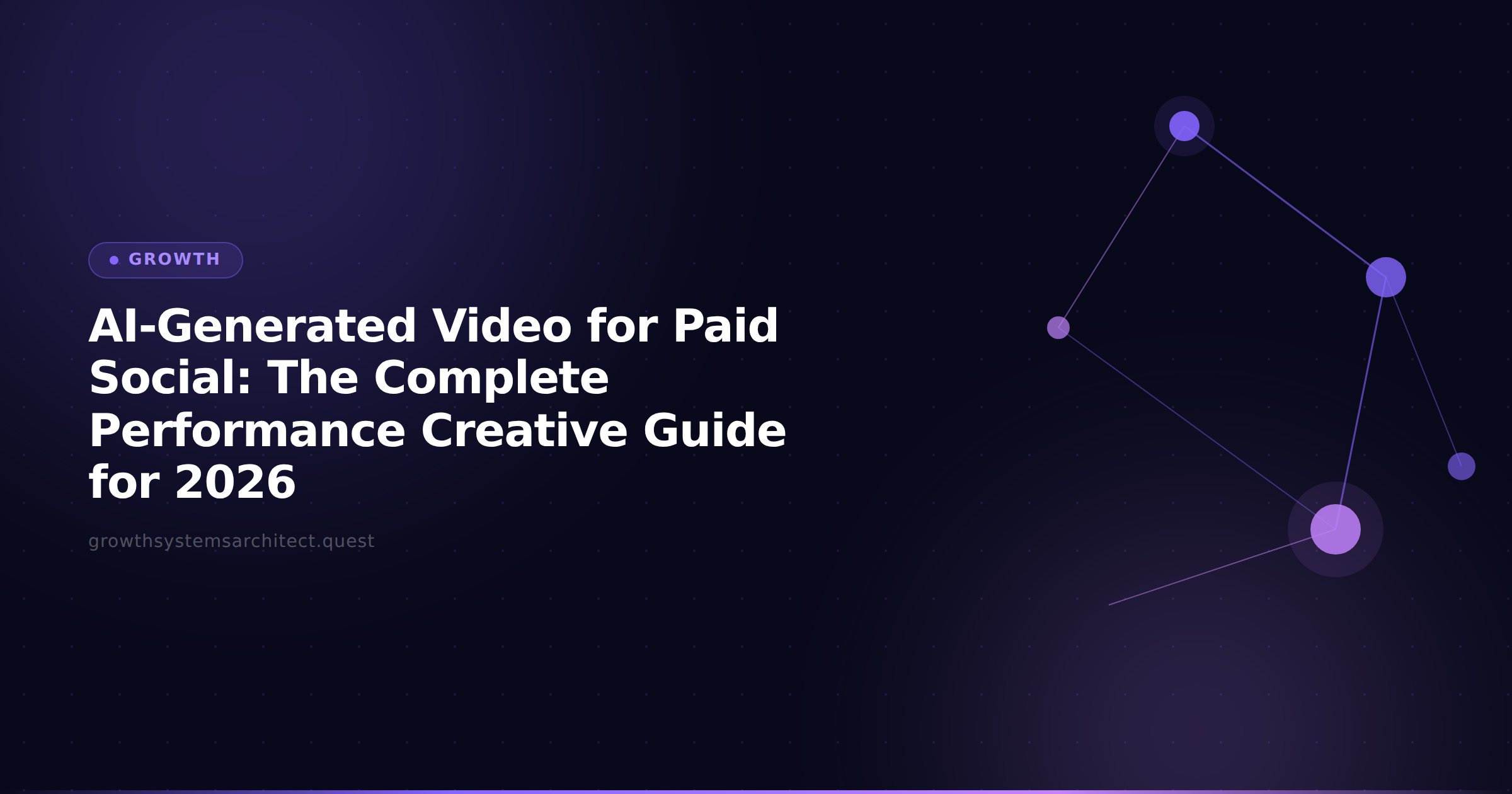 AI-Generated Video for Paid Social: The Complete Performance Creative Guide for 2026
