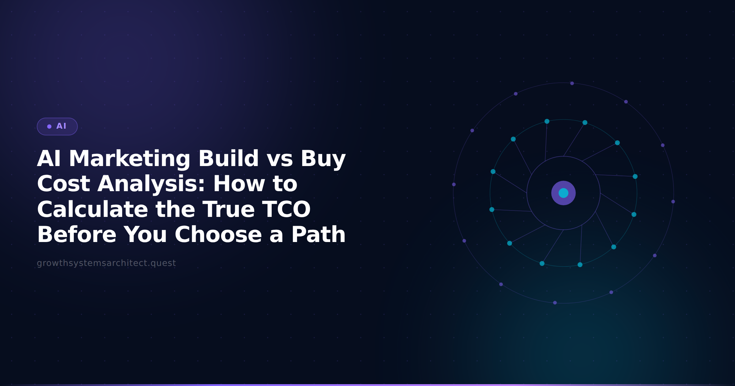 AI Marketing Build vs Buy Cost Analysis: How to Calculate the True TCO Before You Choose a Path