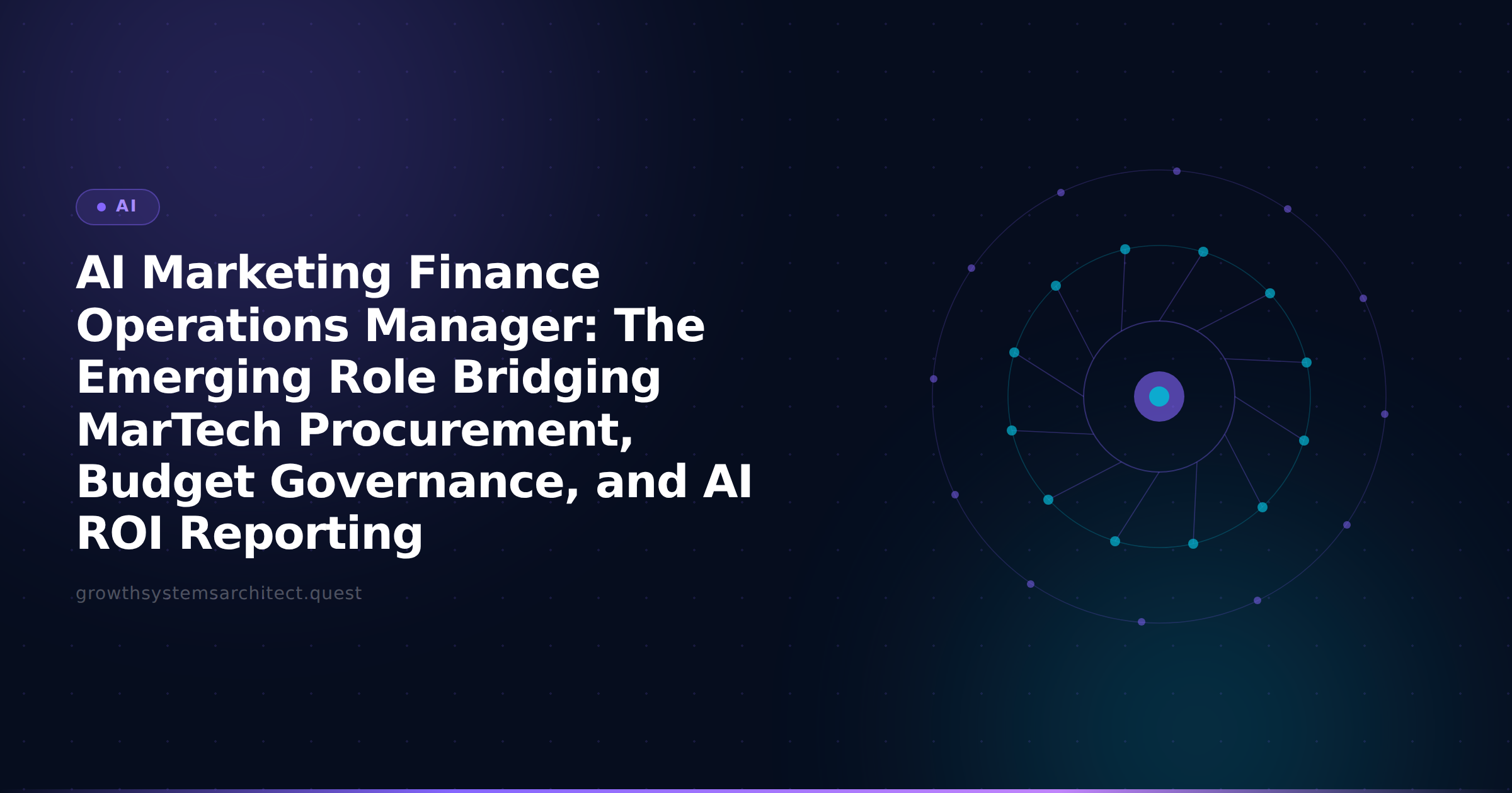AI Marketing Finance Operations Manager: The Emerging Role Bridging MarTech Procurement, Budget Governance, and AI ROI Reporting