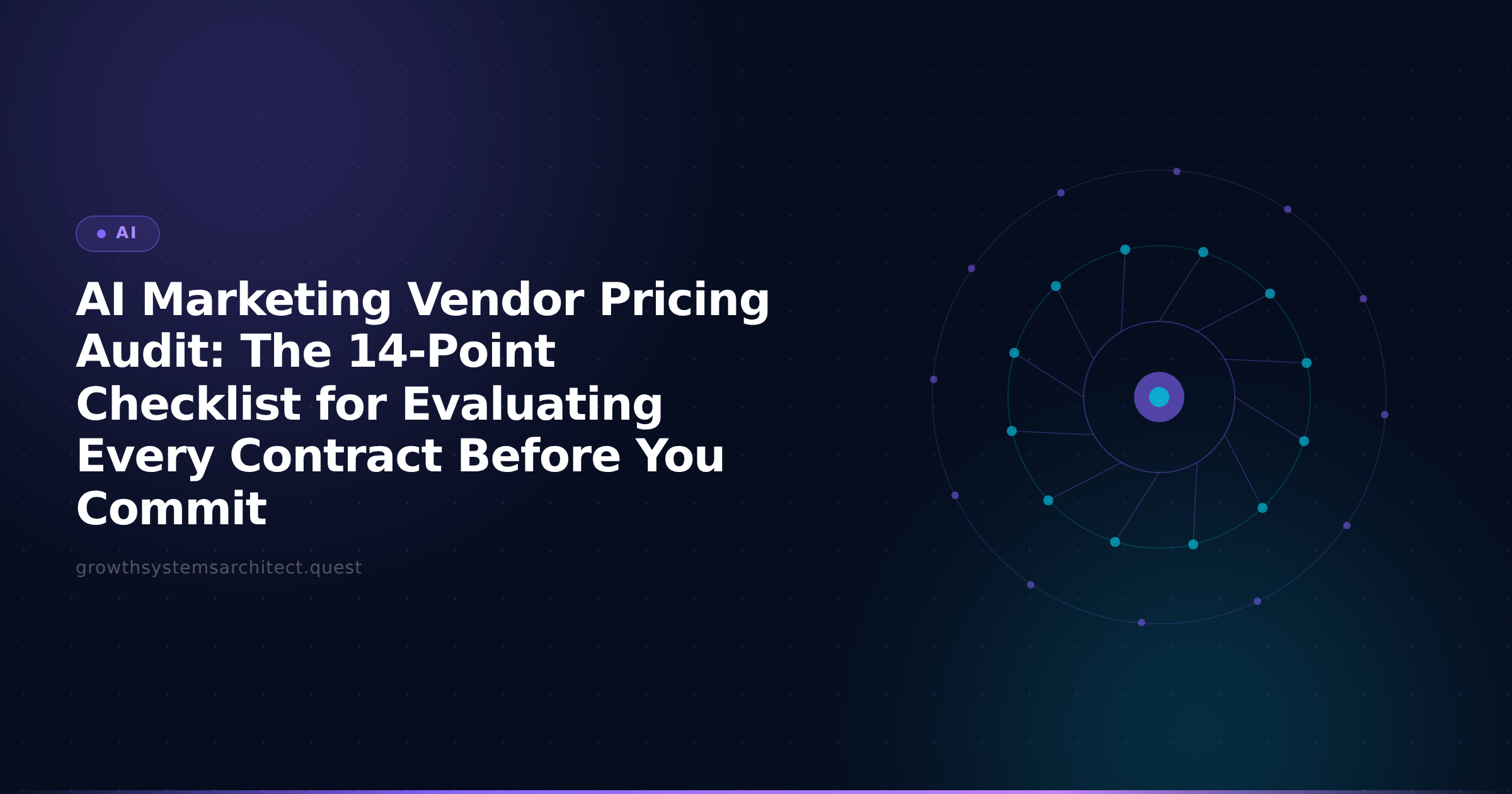 AI Marketing Vendor Pricing Audit: The 14-Point Checklist for Evaluating Every Contract Before You Commit