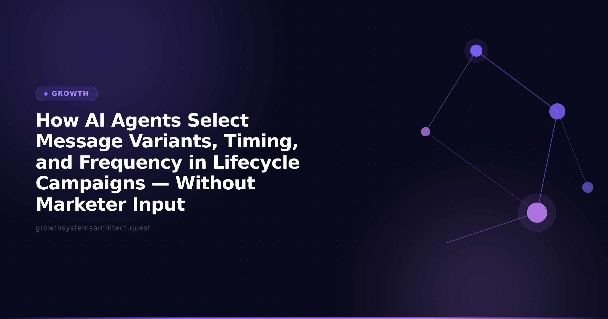 How AI Agents Select Message Variants, Timing, and Frequency in Lifecycle Campaigns — Without Marketer Input