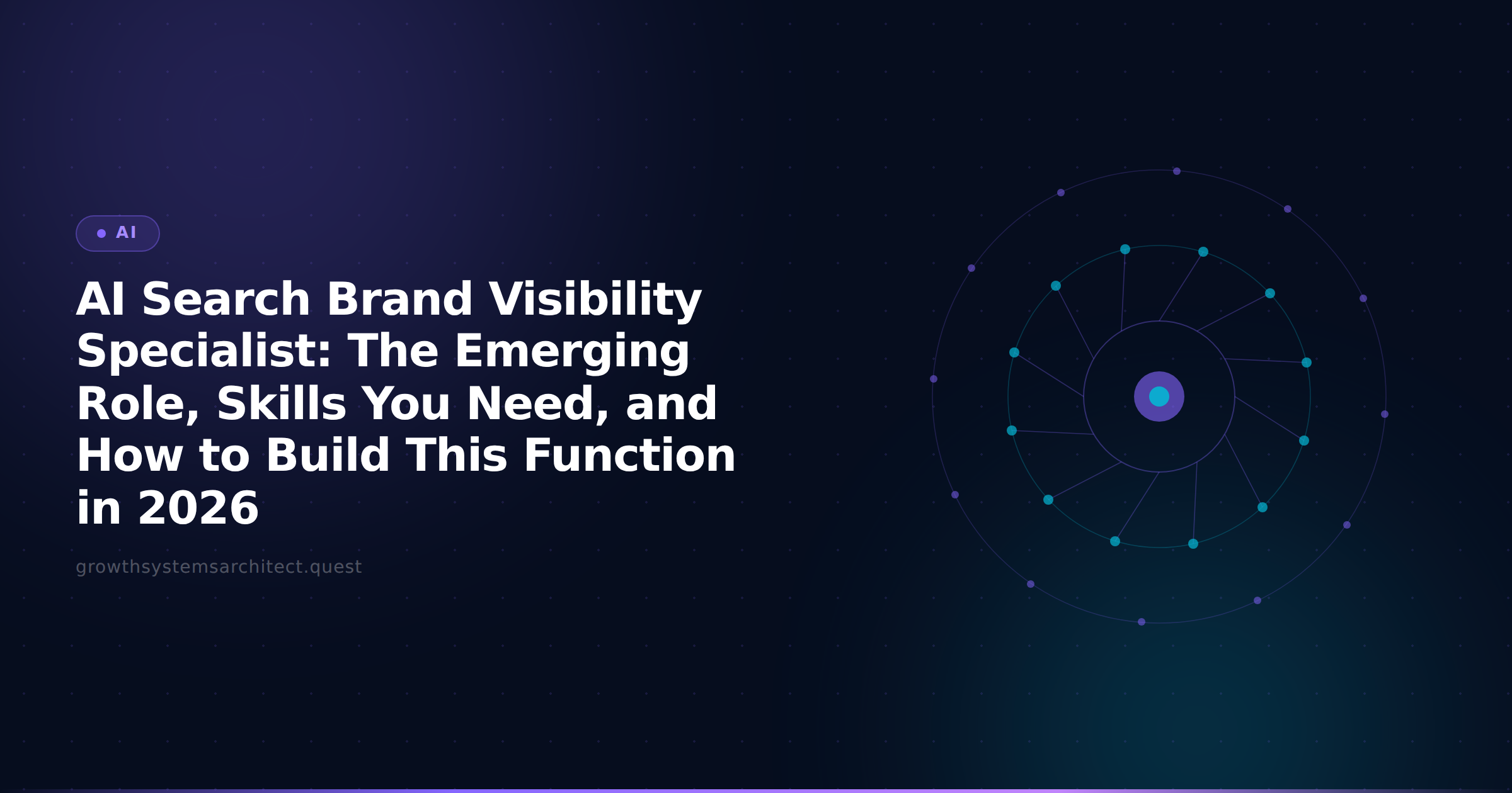AI Search Brand Visibility Specialist: The Emerging Role, Skills You Need, and How to Build This Function in 2026
