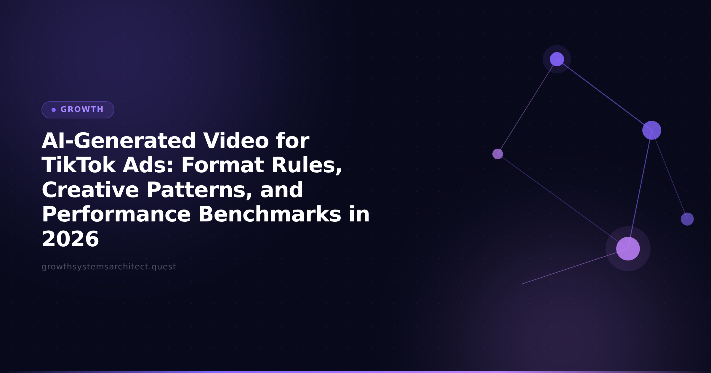 AI-Generated Video for TikTok Ads: Format Rules, Creative Patterns, and Performance Benchmarks in 2026
