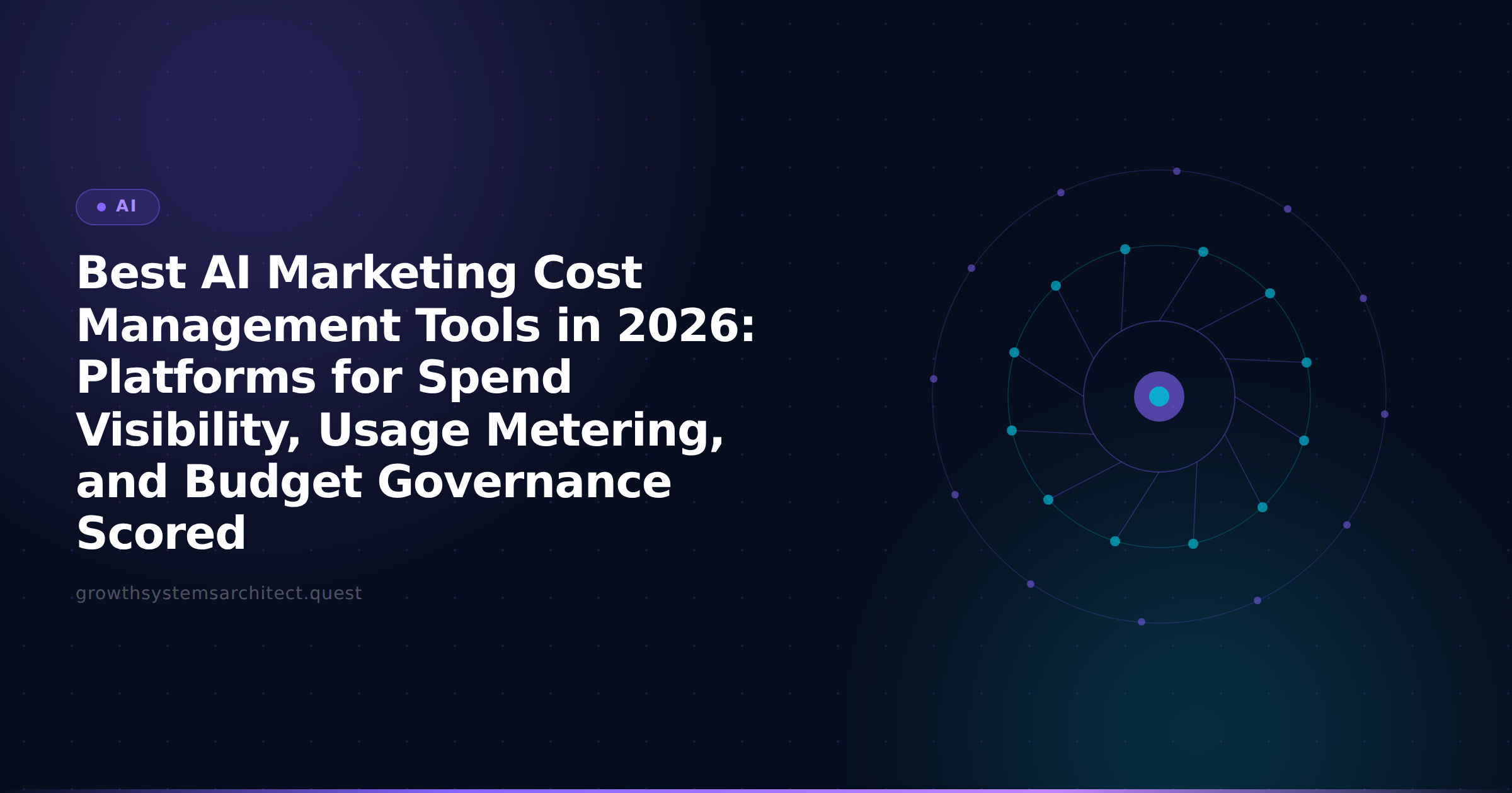 Best AI Marketing Cost Management Tools in 2026: Platforms for Spend Visibility, Usage Metering, and Budget Governance Scored