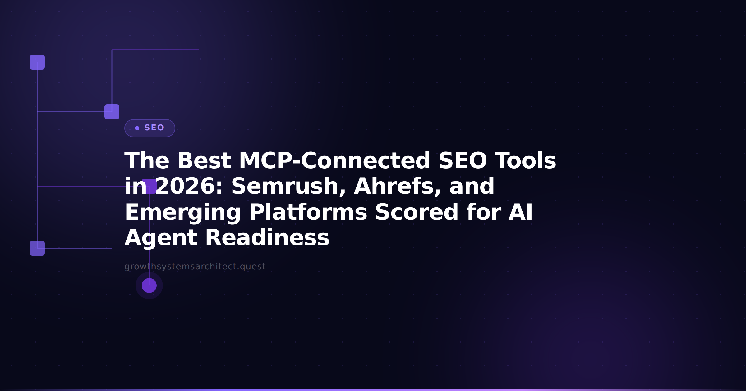 The Best MCP-Connected SEO Tools in 2026: Semrush, Ahrefs, and Emerging Platforms Scored for AI Agent Readiness
