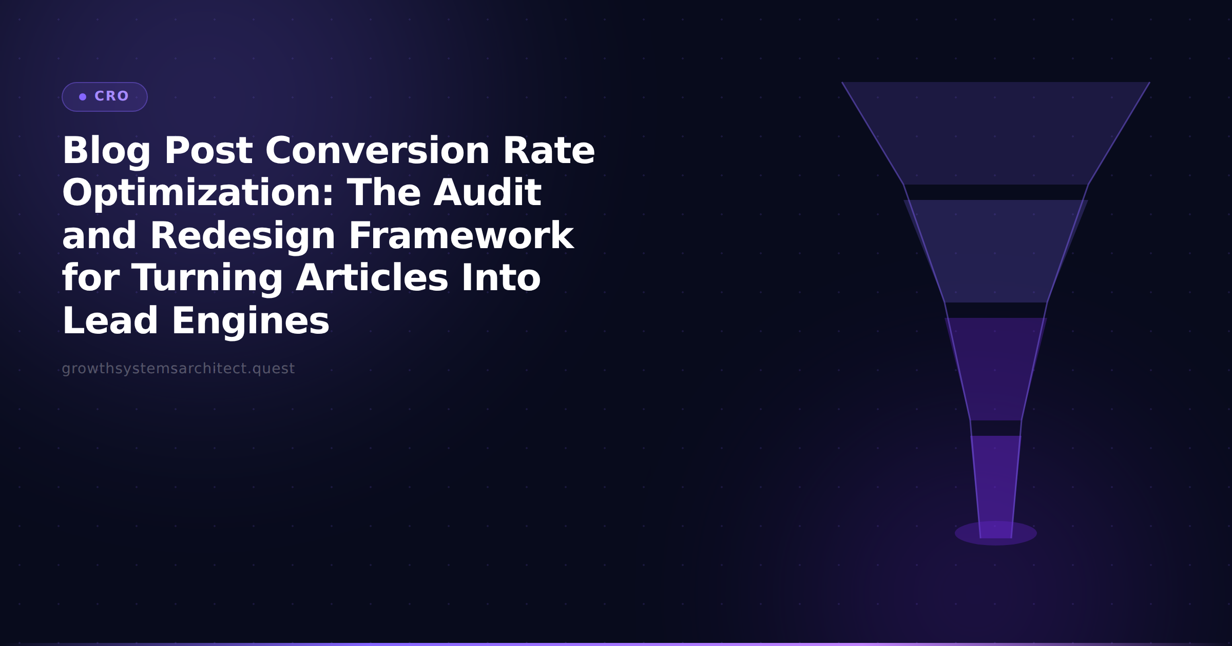 Blog Post Conversion Rate Optimization: The Audit and Redesign Framework for Turning Articles Into Lead Engines