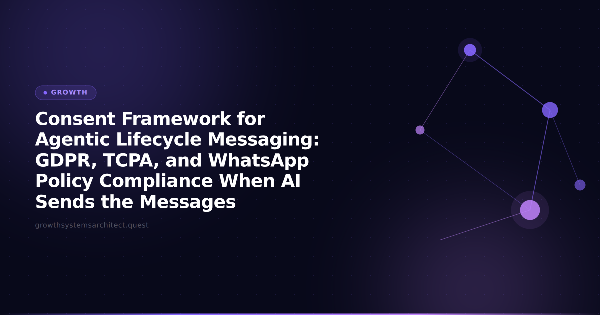 Consent Framework for Agentic Lifecycle Messaging: GDPR, TCPA, and WhatsApp Policy Compliance When AI Sends the Messages