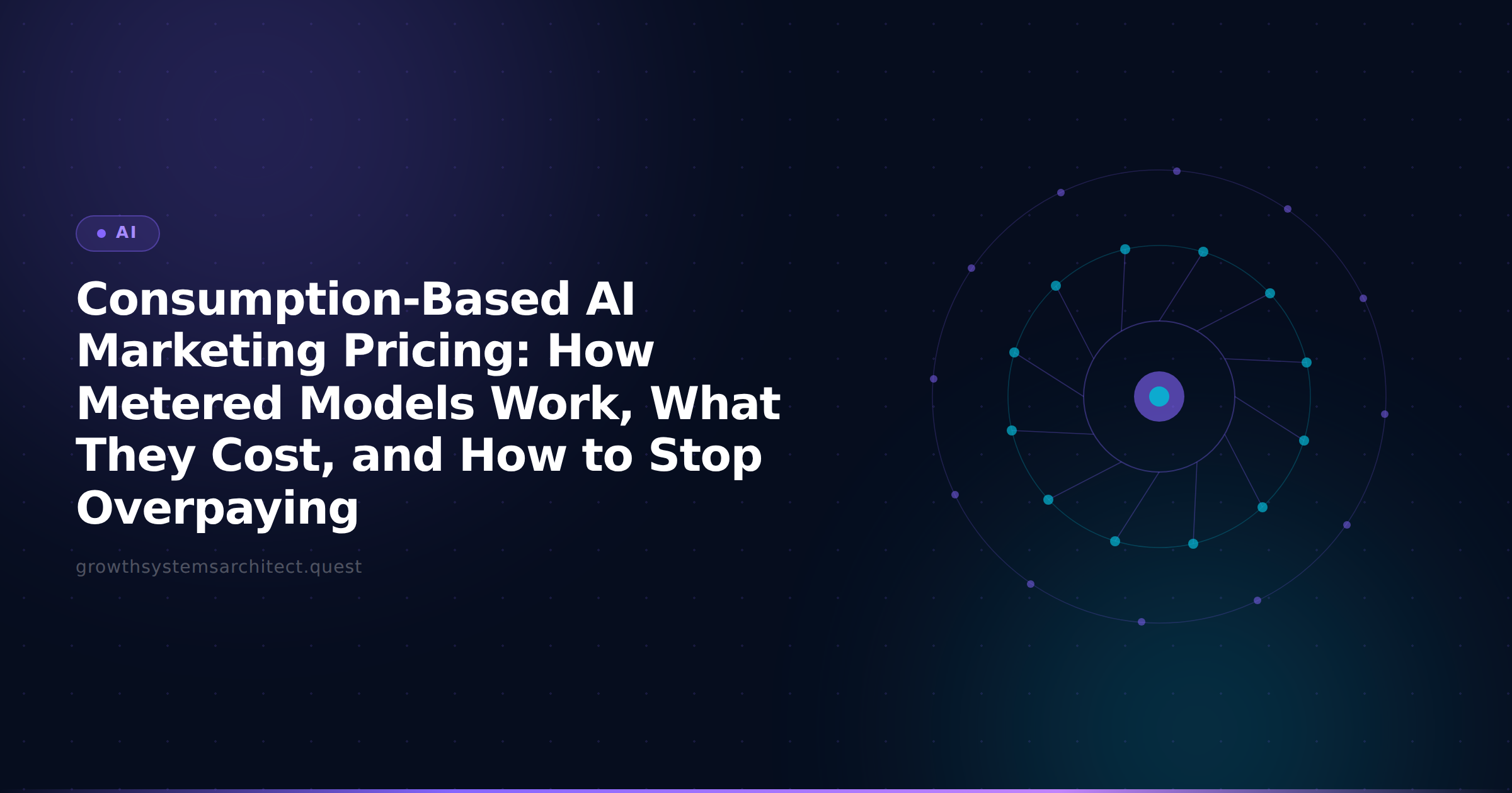 Consumption-Based AI Marketing Pricing: How Metered Models Work, What They Cost, and How to Stop Overpaying
