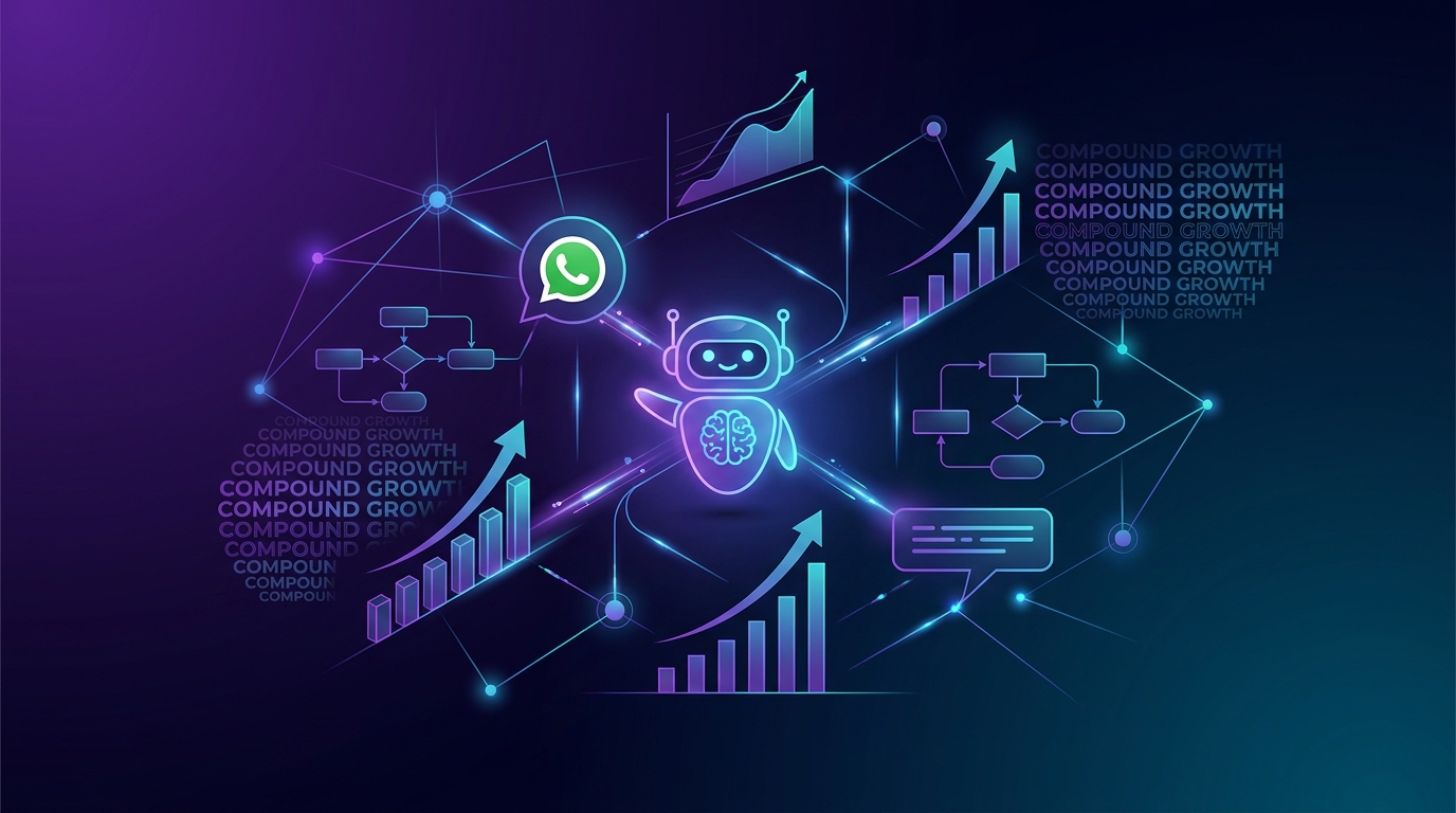 AI Agent WhatsApp, SMS, and RCS Marketing Automation: The Conversational Channel Playbook for 2026