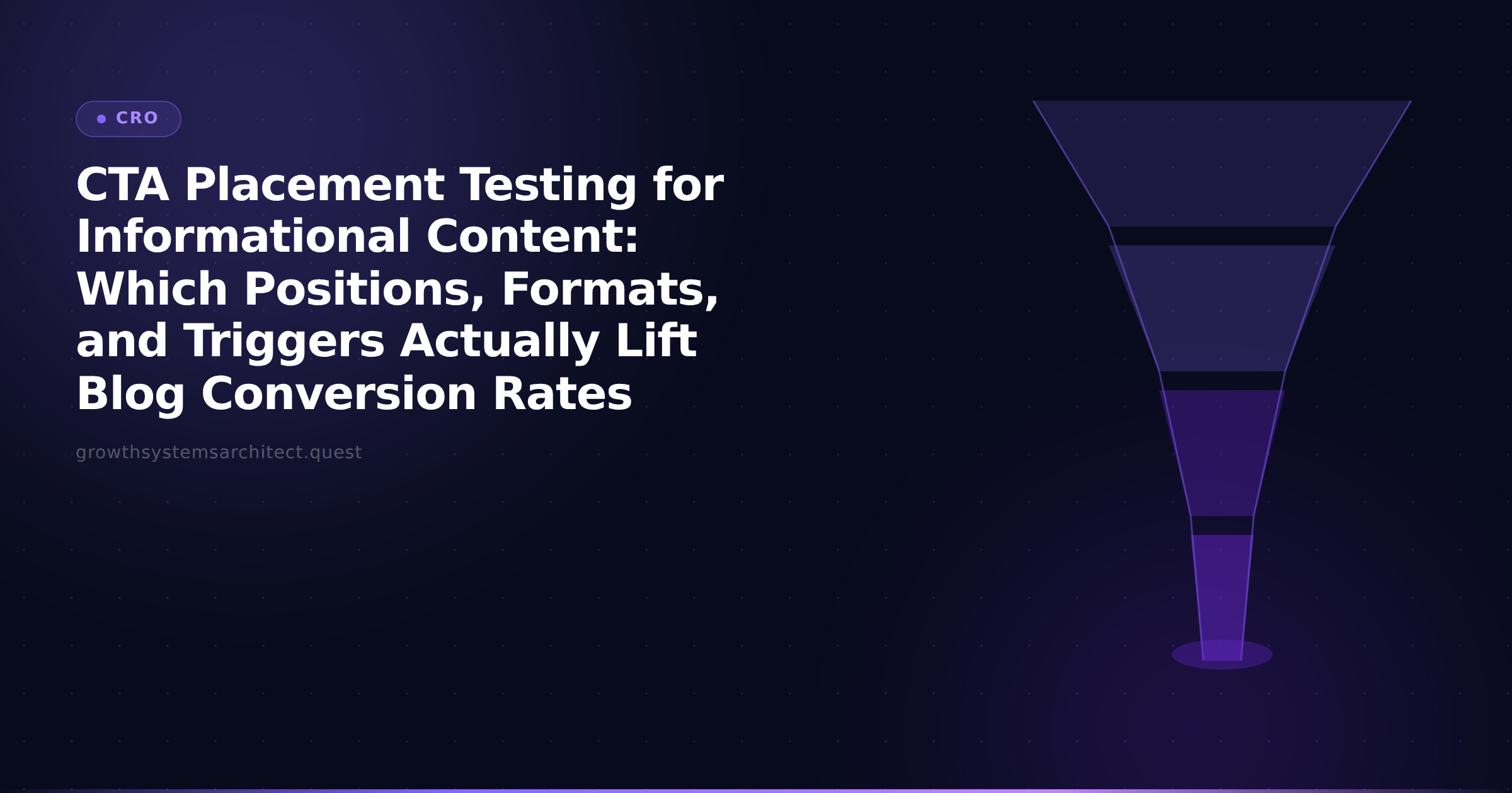 CTA Placement Testing for Informational Content: Which Positions, Formats, and Triggers Actually Lift Blog Conversion Rates
