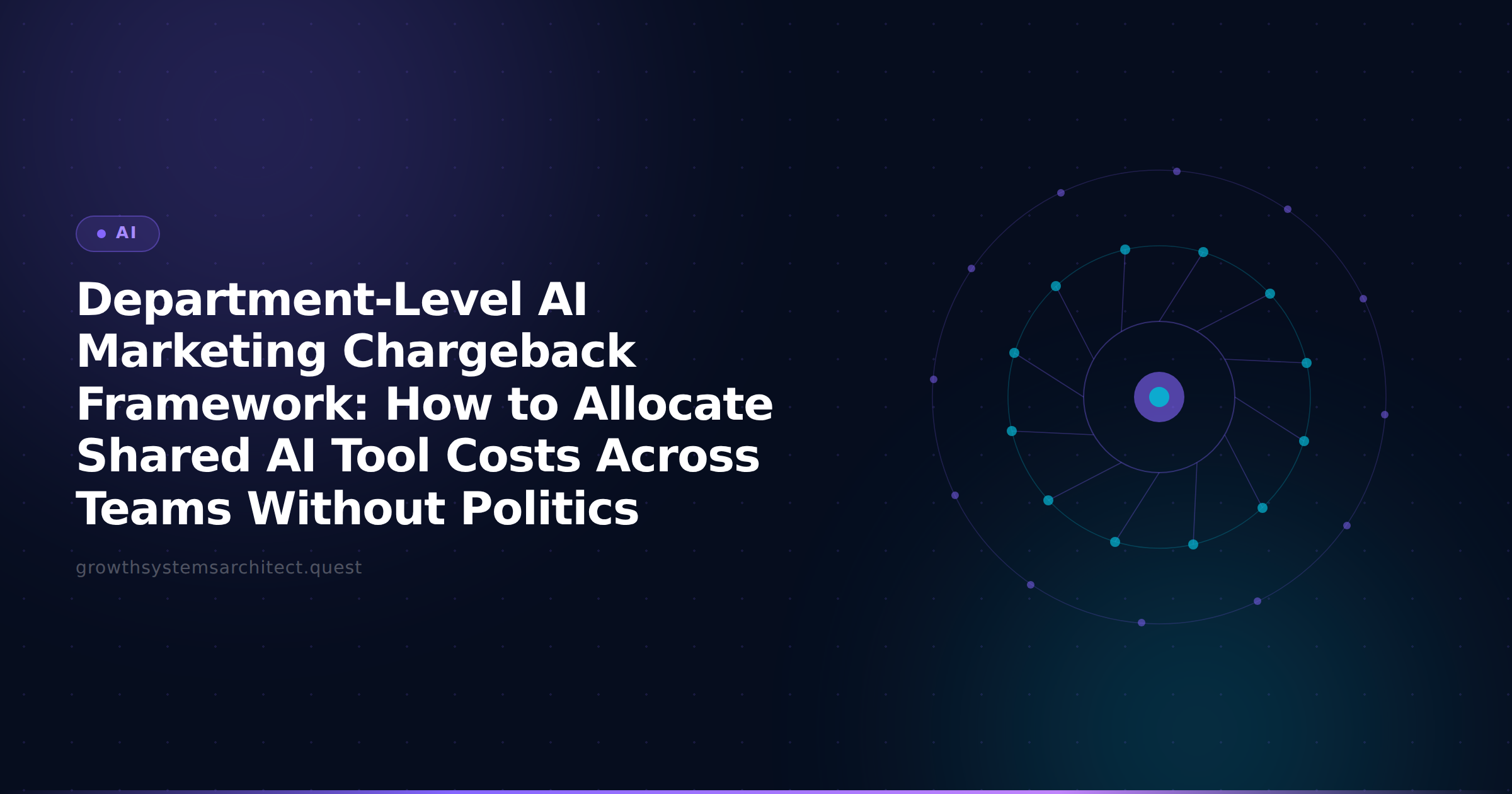 Department-Level AI Marketing Chargeback Framework: How to Allocate Shared AI Tool Costs Across Teams Without Politics