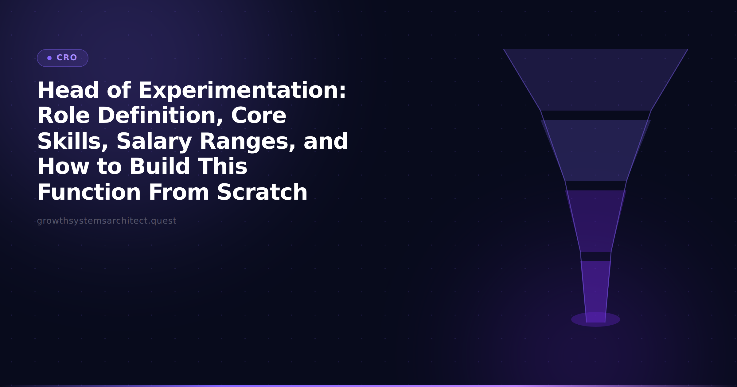 Head of Experimentation: Role Definition, Core Skills, Salary Ranges, and How to Build This Function From Scratch