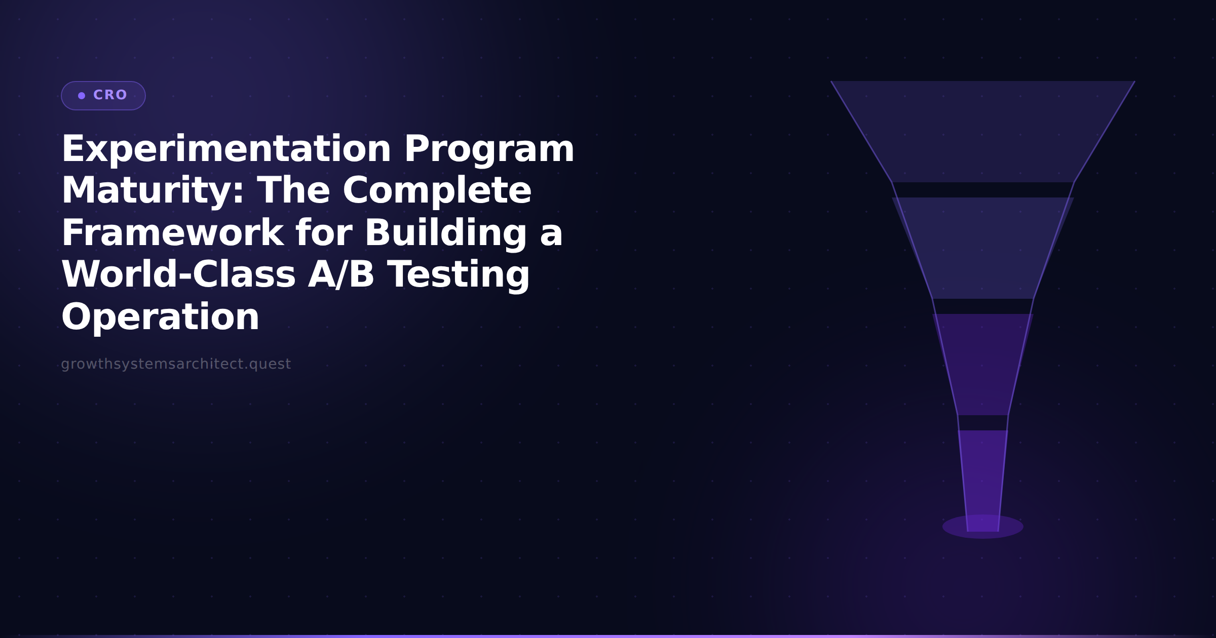 Experimentation Program Maturity: The Complete Framework for Building a World-Class A/B Testing Operation