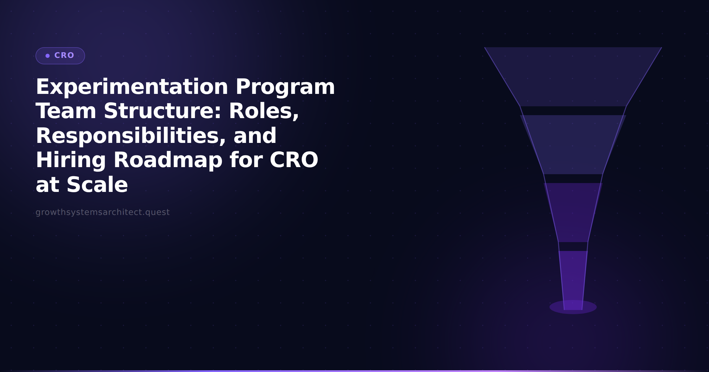 Experimentation Program Team Structure: Roles, Responsibilities, and Hiring Roadmap for CRO at Scale