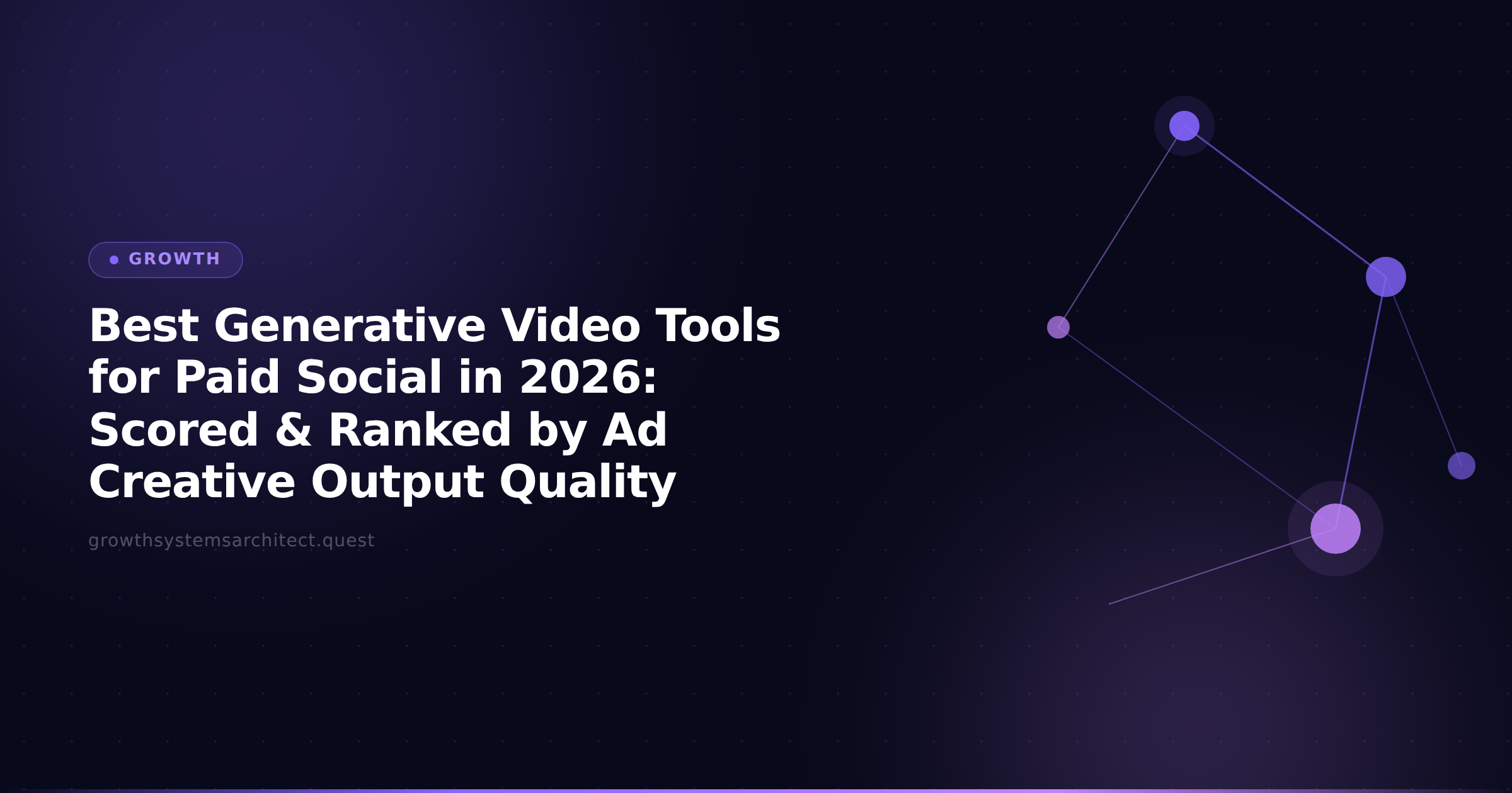 Best Generative Video Tools for Paid Social in 2026: Scored & Ranked by Ad Creative Output Quality