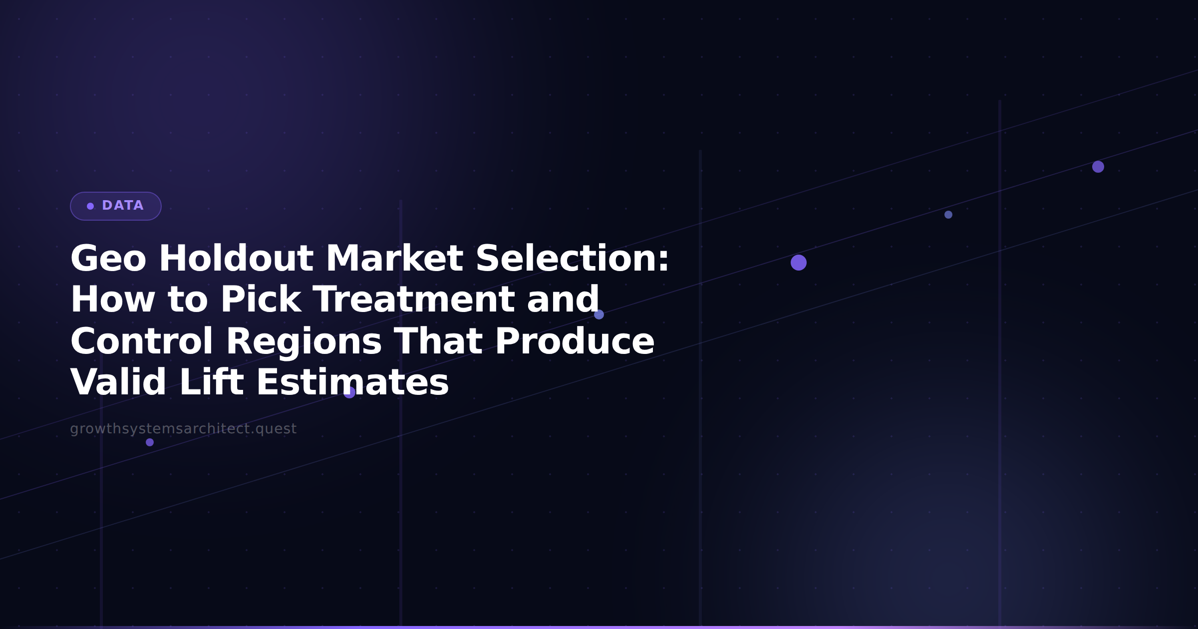 Geo Holdout Market Selection: How to Pick Treatment and Control Regions That Produce Valid Lift Estimates