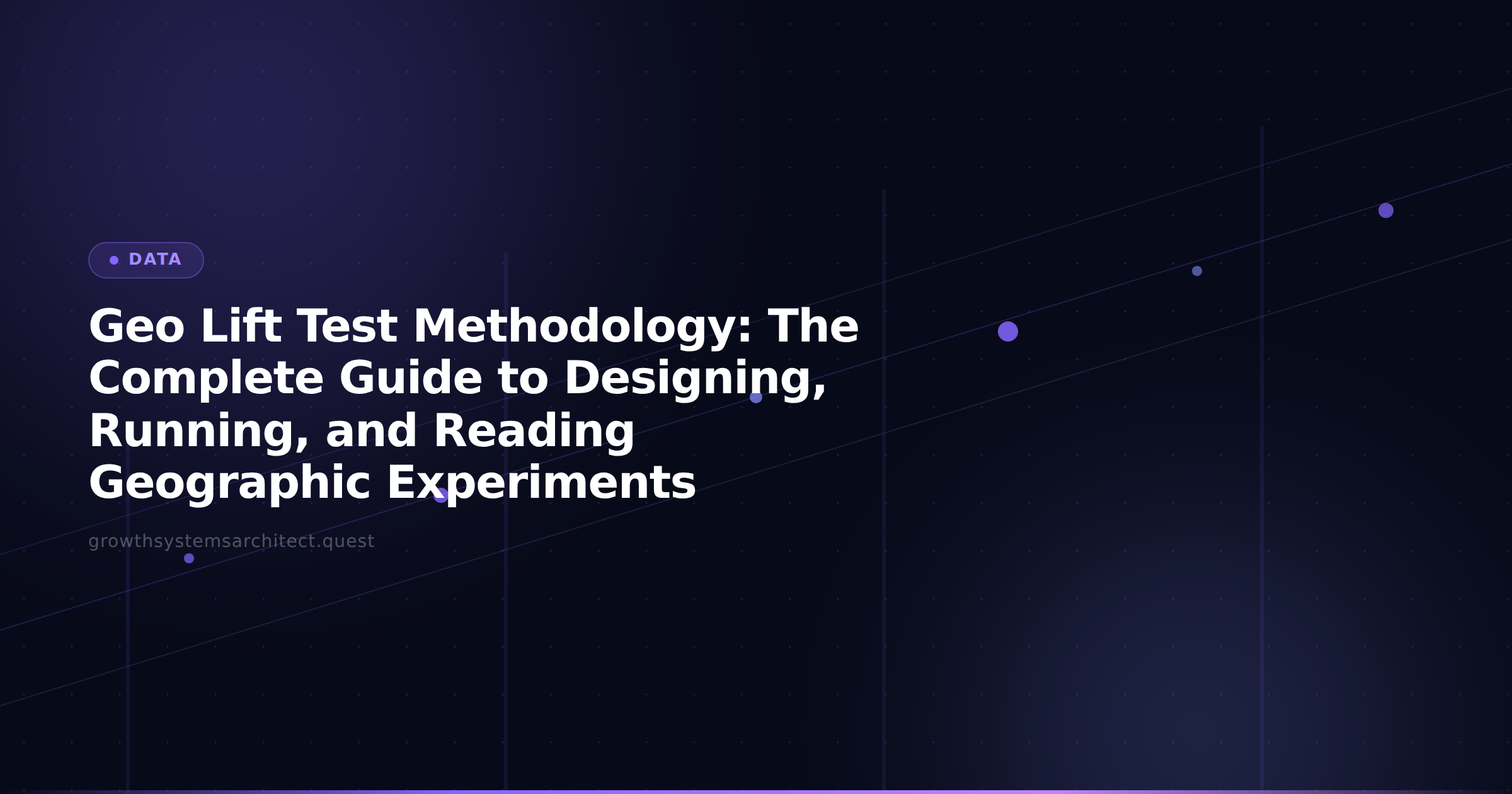 Geo Lift Test Methodology: The Complete Guide to Designing, Running, and Reading Geographic Experiments