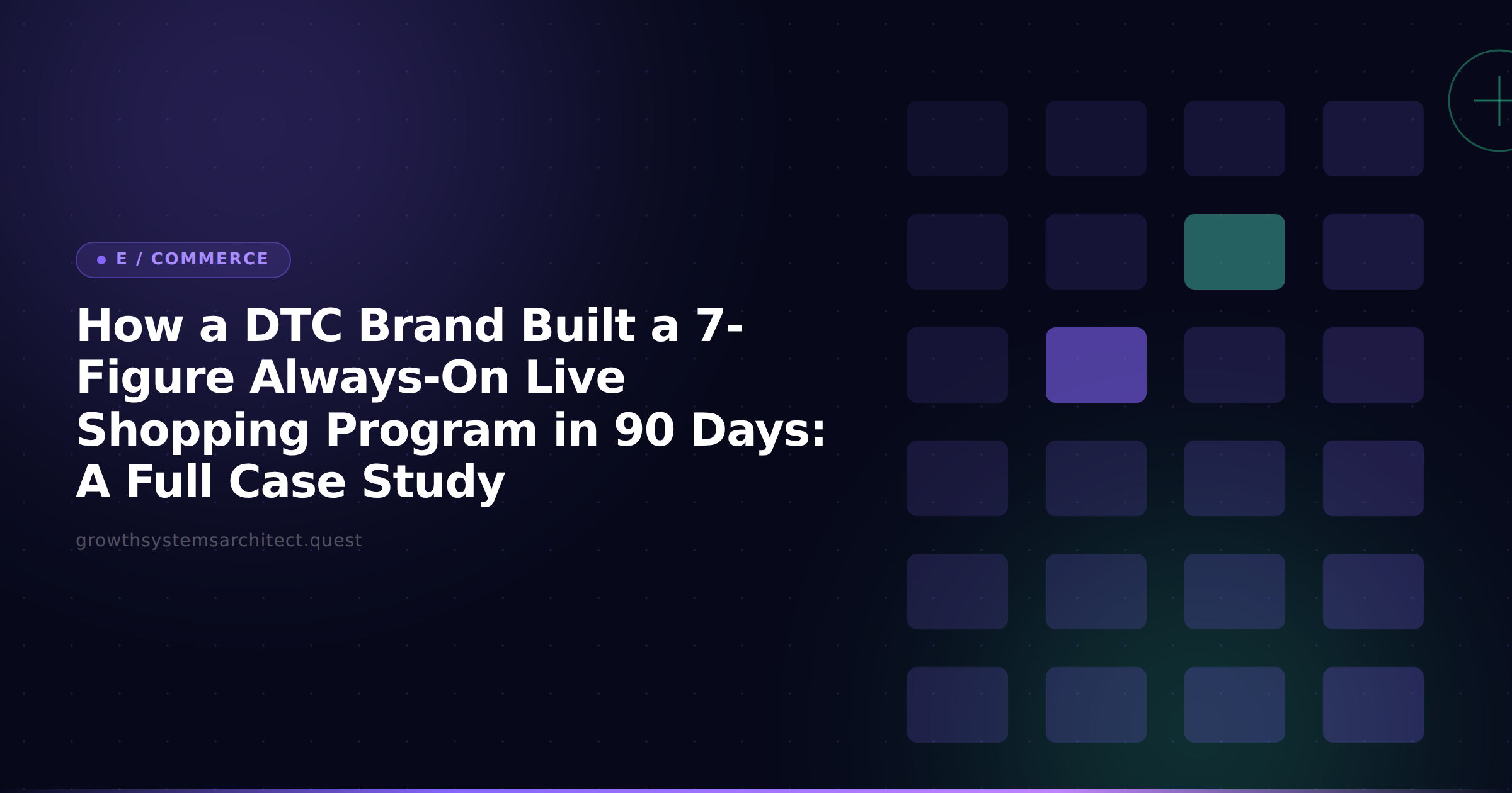 How a DTC Brand Built a 7-Figure Always-On Live Shopping Program in 90 Days: A Full Case Study