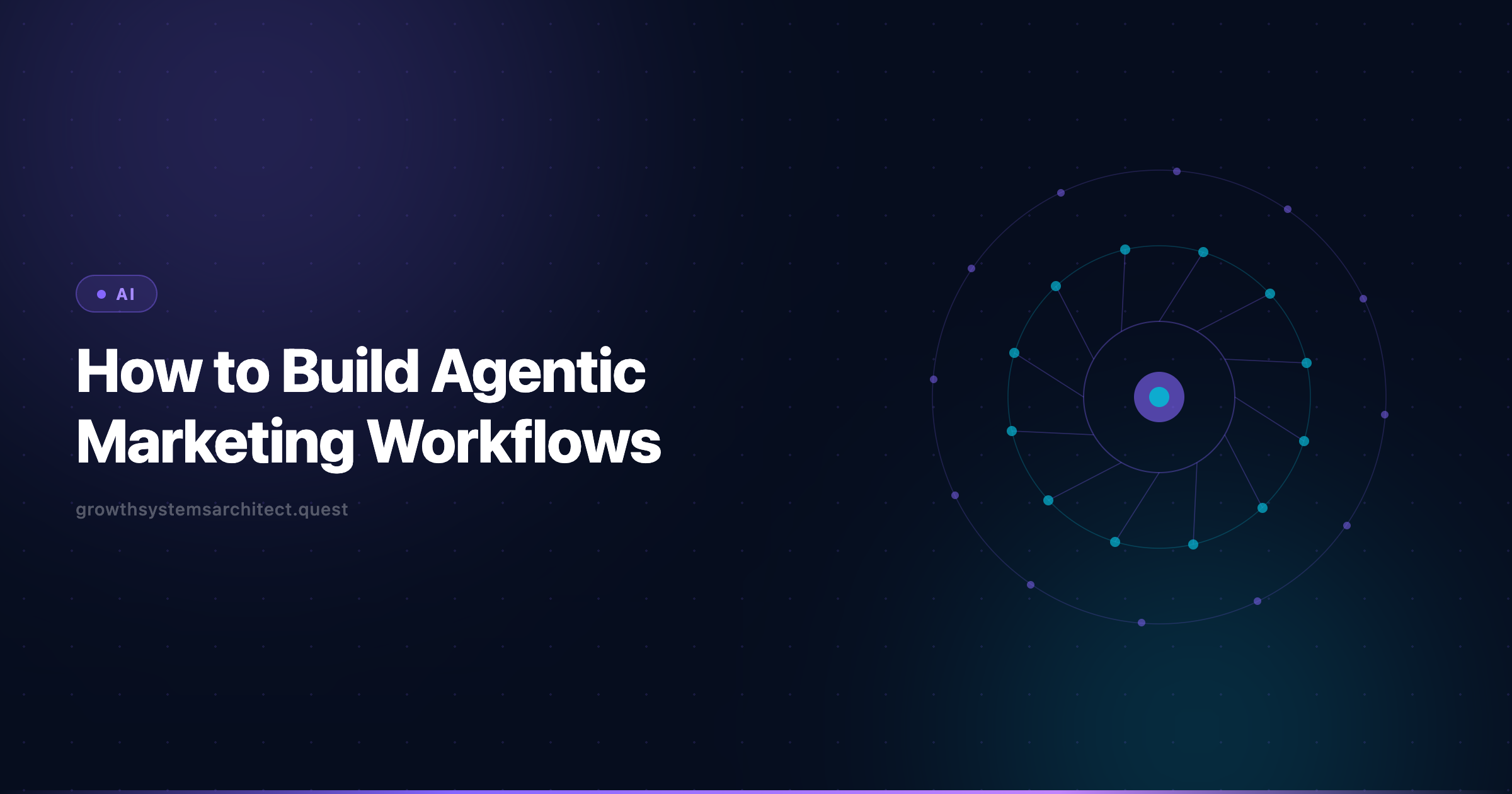 How to Build Agentic Marketing Workflows: A Step-by-Step Blueprint for Growth Teams Starting From Zero