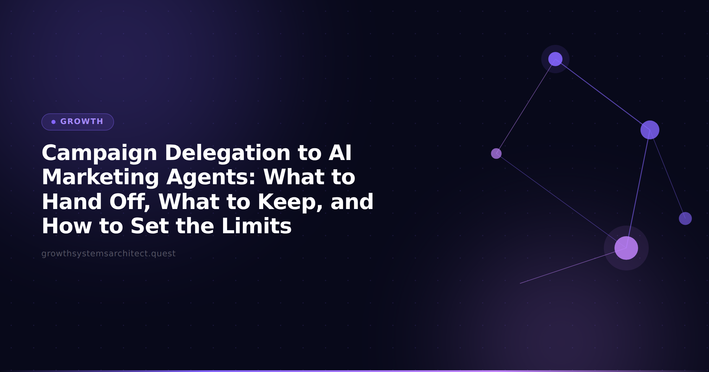 Campaign Delegation to AI Marketing Agents: What to Hand Off, What to Keep, and How to Set the Limits
