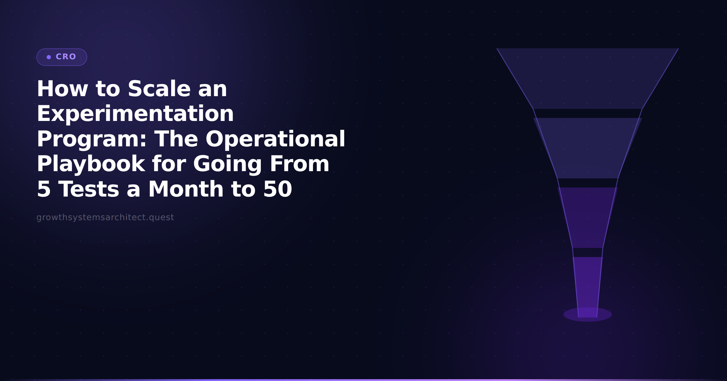 How to Scale an Experimentation Program: The Operational Playbook for Going From 5 Tests a Month to 50