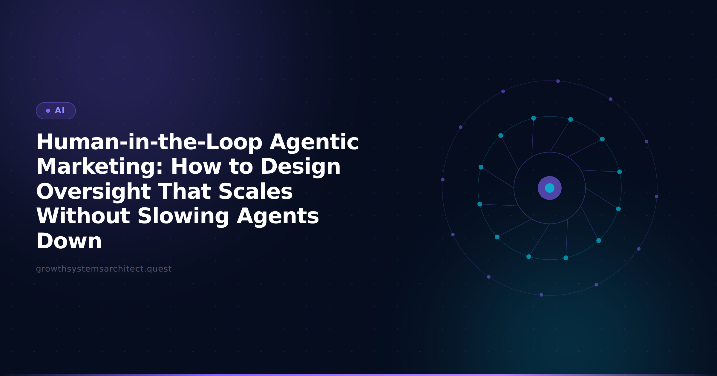 Human-in-the-Loop Agentic Marketing: How to Design Oversight That Scales Without Slowing Agents Down