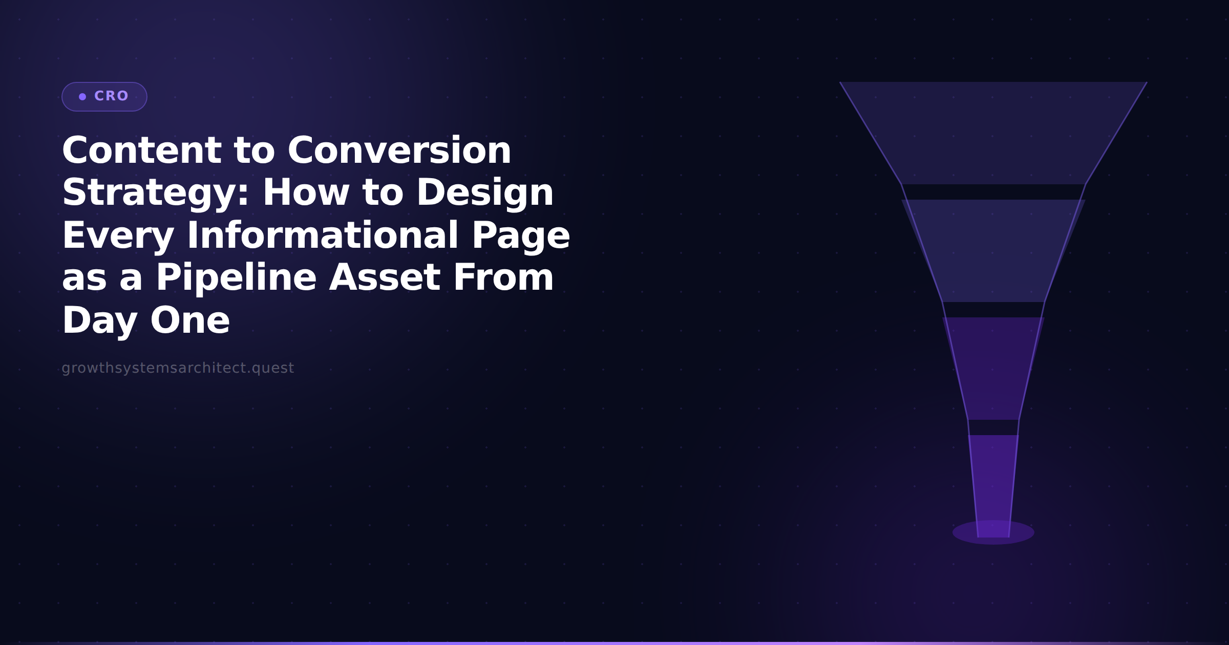 Content to Conversion Strategy: How to Design Every Informational Page as a Pipeline Asset From Day One