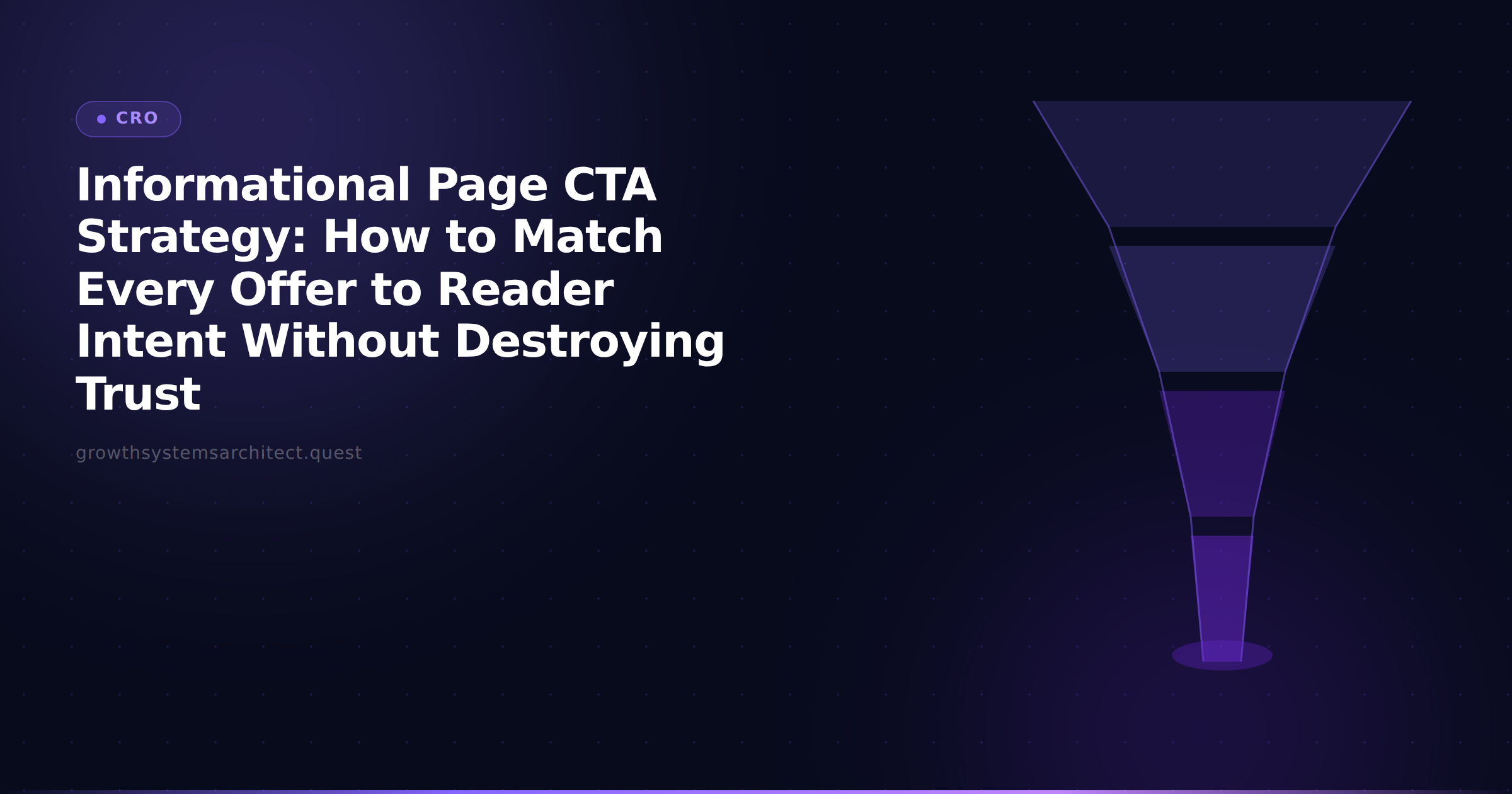 Informational Page CTA Strategy: How to Match Every Offer to Reader Intent Without Destroying Trust