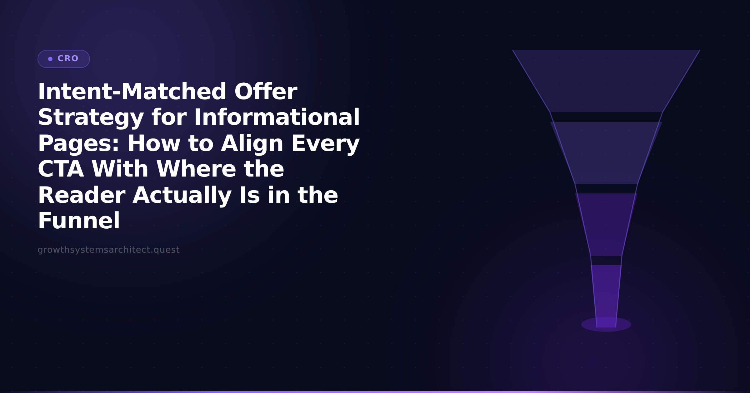Intent-Matched Offer Strategy for Informational Pages: How to Align Every CTA With Where the Reader Actually Is in the Funnel