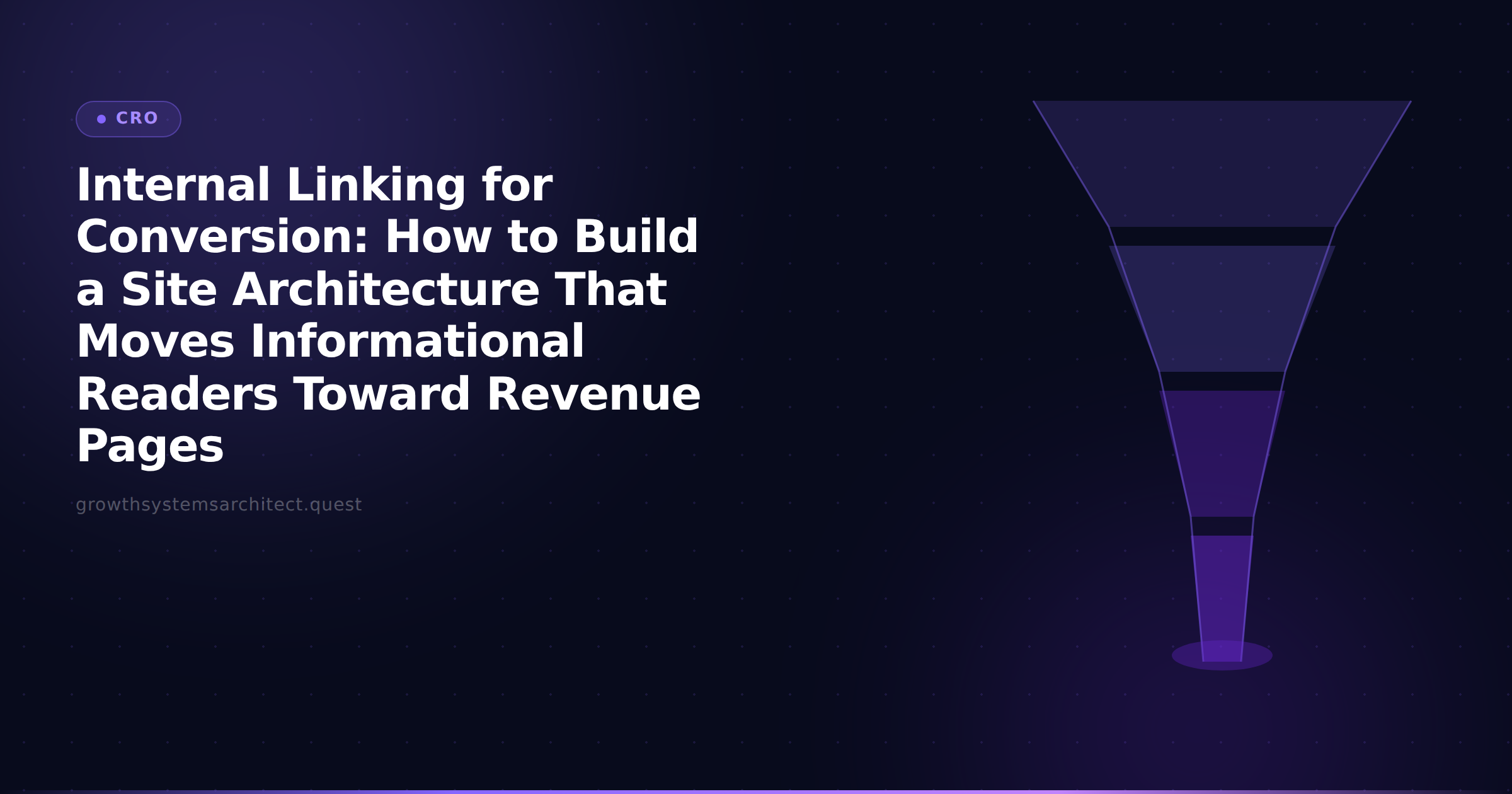 Internal Linking for Conversion: How to Build a Site Architecture That Moves Informational Readers Toward Revenue Pages
