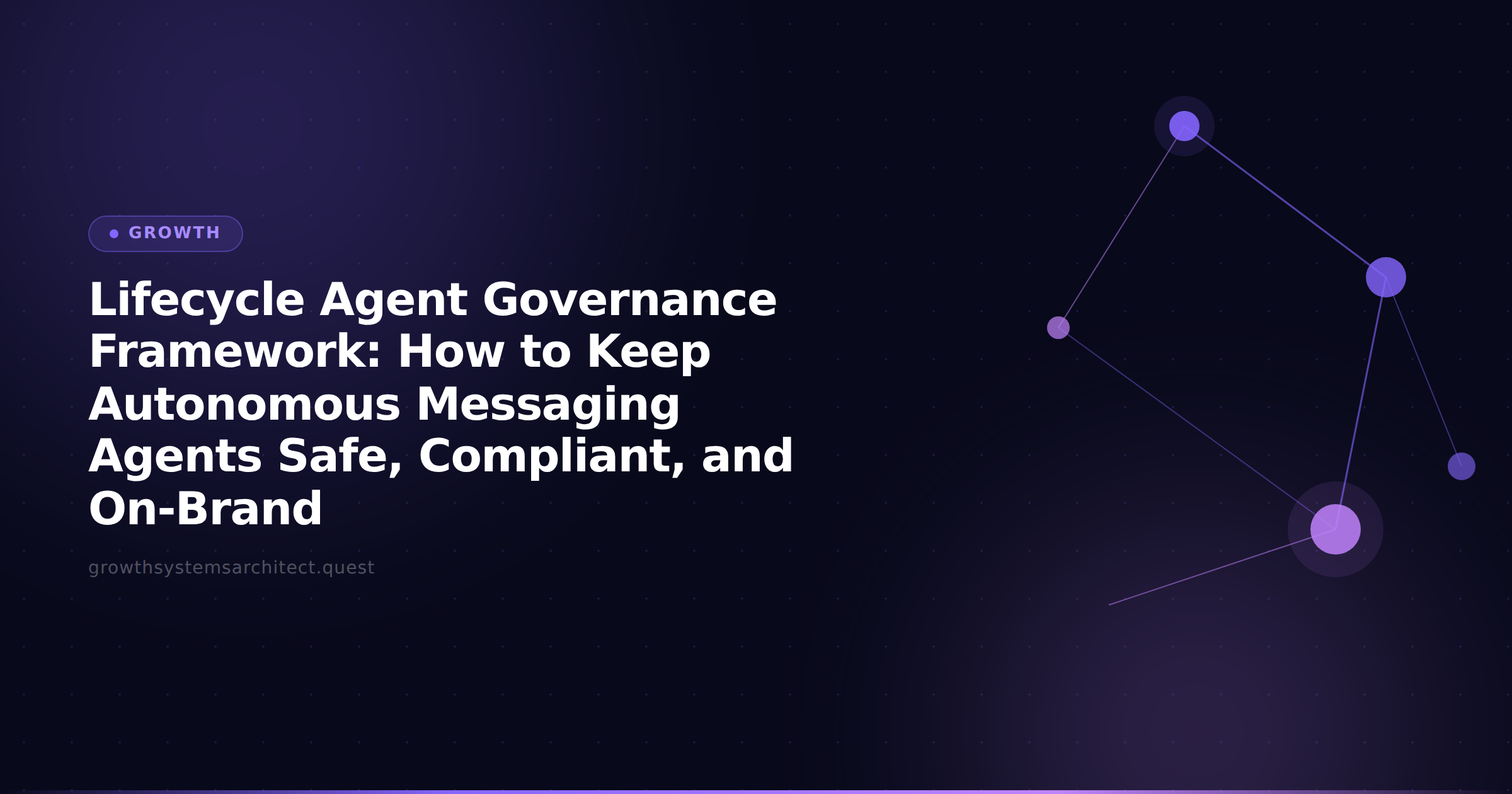 Lifecycle Agent Governance Framework: How to Keep Autonomous Messaging Agents Safe, Compliant, and On-Brand