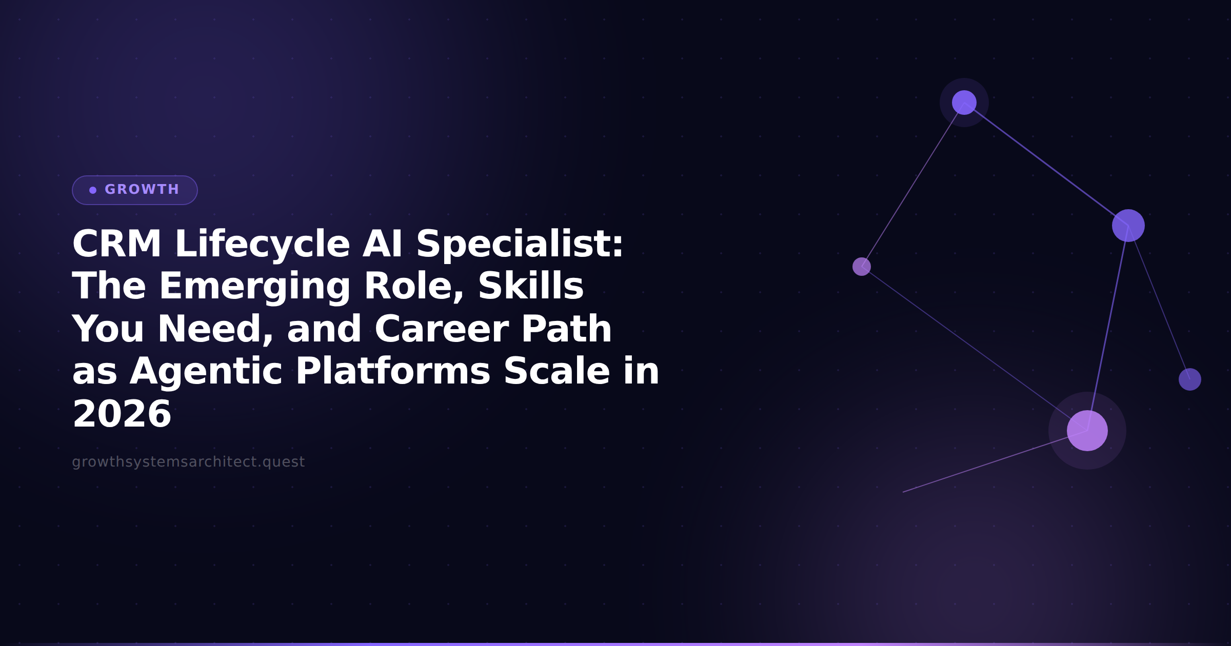 CRM Lifecycle AI Specialist: The Emerging Role, Skills You Need, and Career Path as Agentic Platforms Scale in 2026