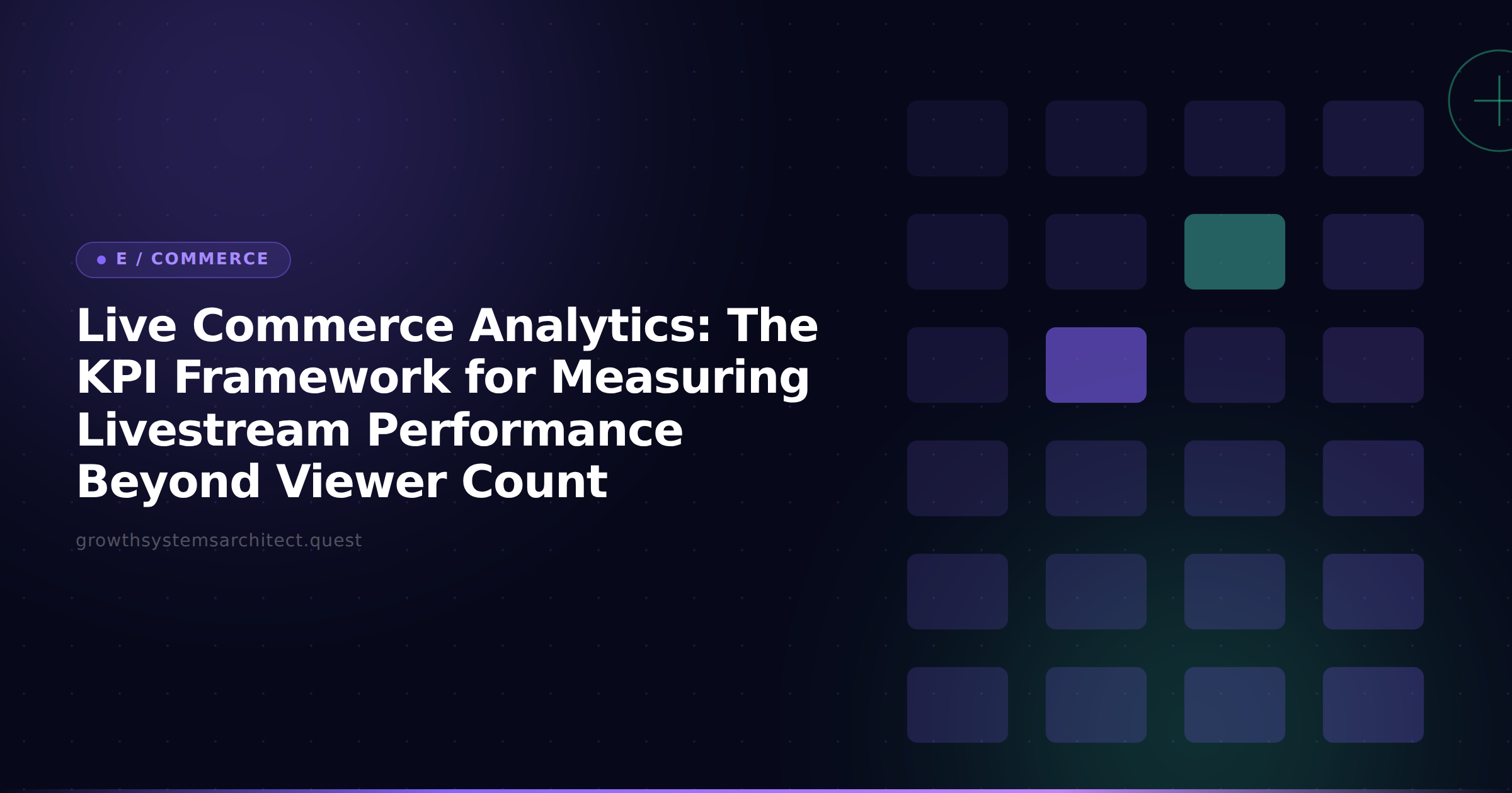 Live Commerce Analytics: The KPI Framework for Measuring Livestream Performance Beyond Viewer Count