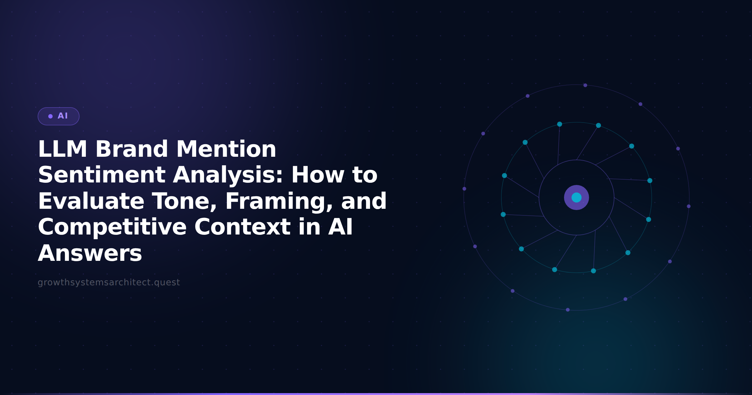 LLM Brand Mention Sentiment Analysis: How to Evaluate Tone, Framing, and Competitive Context in AI Answers