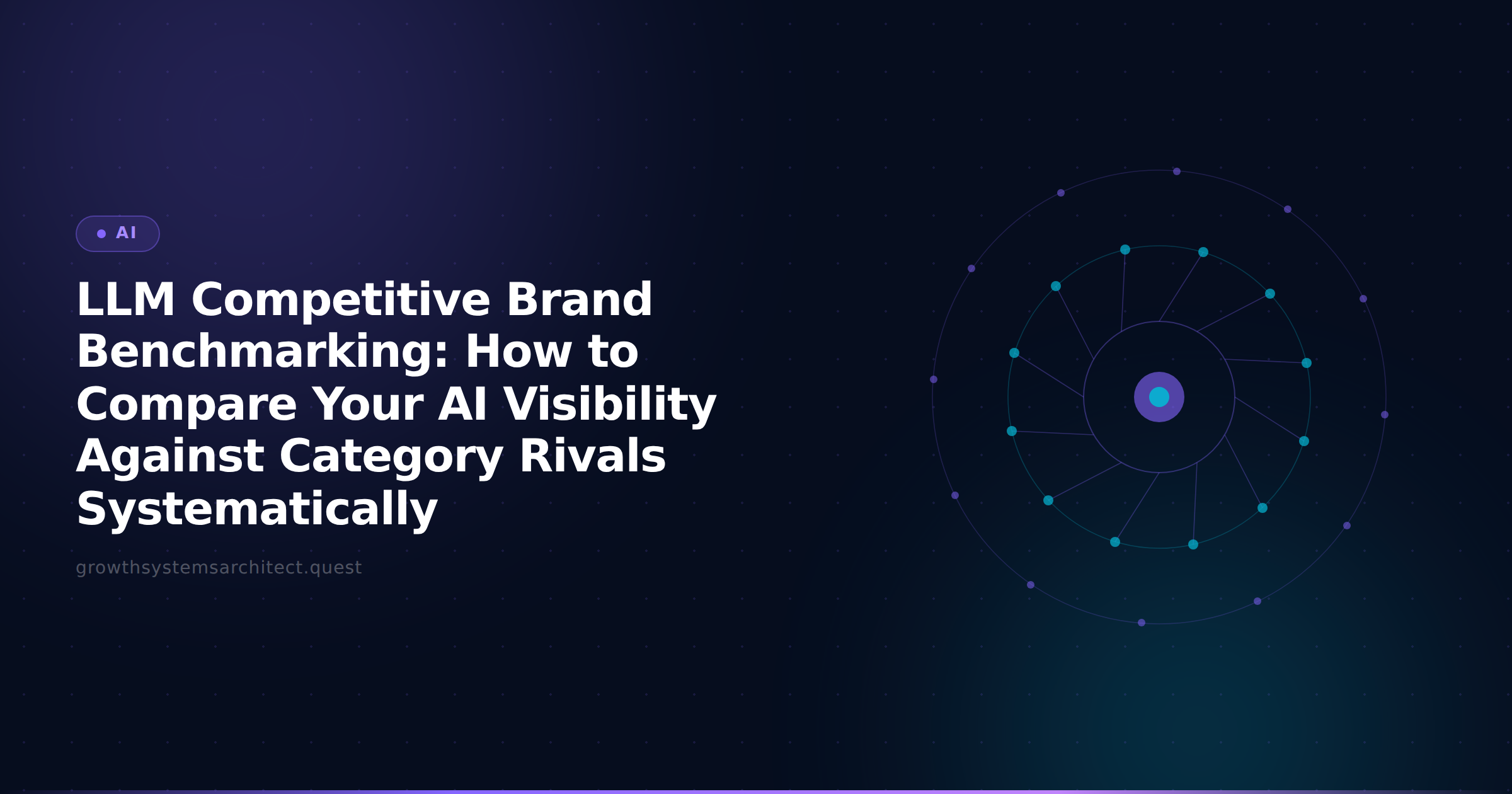 LLM Competitive Brand Benchmarking: How to Compare Your AI Visibility Against Category Rivals Systematically