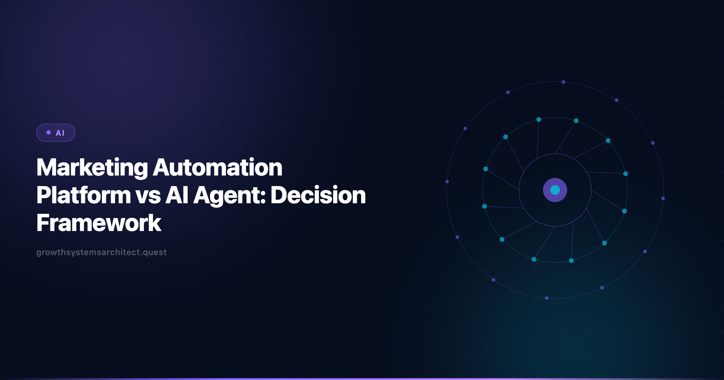 When to Stick With Marketing Automation vs Switch to AI Agents: A Decision Framework for 2026