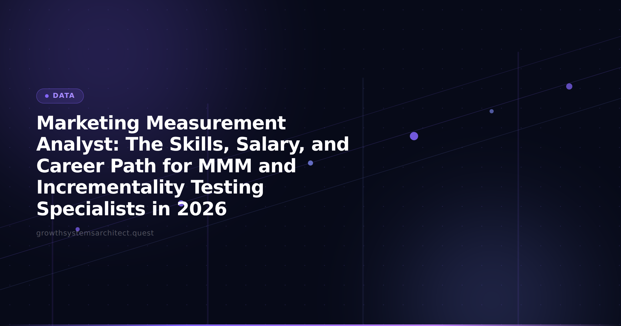 Marketing Measurement Analyst: The Skills, Salary, and Career Path for MMM and Incrementality Testing Specialists in 2026